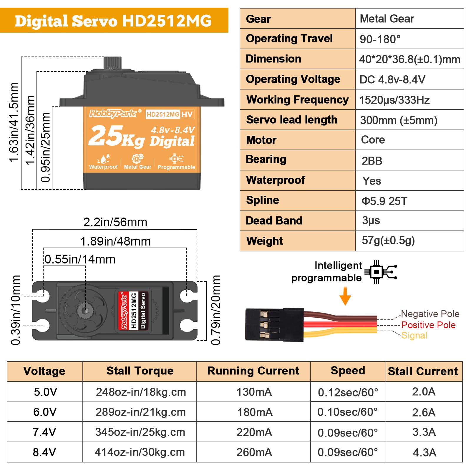 HobbyPark Servo Metal Gear RC Servo Digital Servo con bocina de aluminio, piezas RC para 1/12 1/10 RC Crawler RC Truck RC Car Buggy Ángulo de control robótico 90°-180° programable 8.4V HV (par de