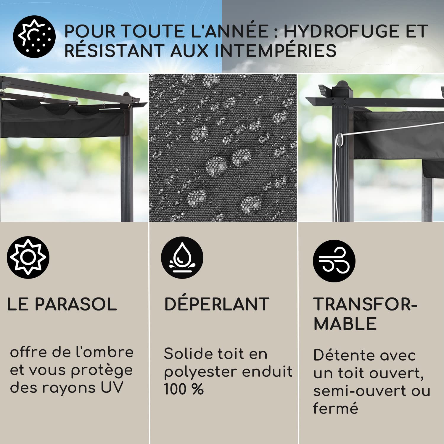 Blumfeldt Pergola Aluminium 3x6m, Pergola Terrasse, Tonnelle de Jardin avec Toit Rétractable, Kit Pergolas en Métal, Cadre en Aluminium, Protection UV, Alu avec Toit en Polyester Imperméable