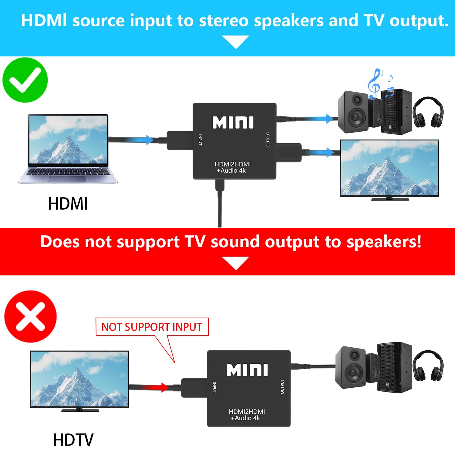 Divisor extractor de audio HDMI, adaptador de audio HDMI a 3.5 mm, 4K x 2K @30HZ, 3D, 1080P compatible con TV, PC, sistema de sonido, Xbox, Switch, PS3, PS4, PS5