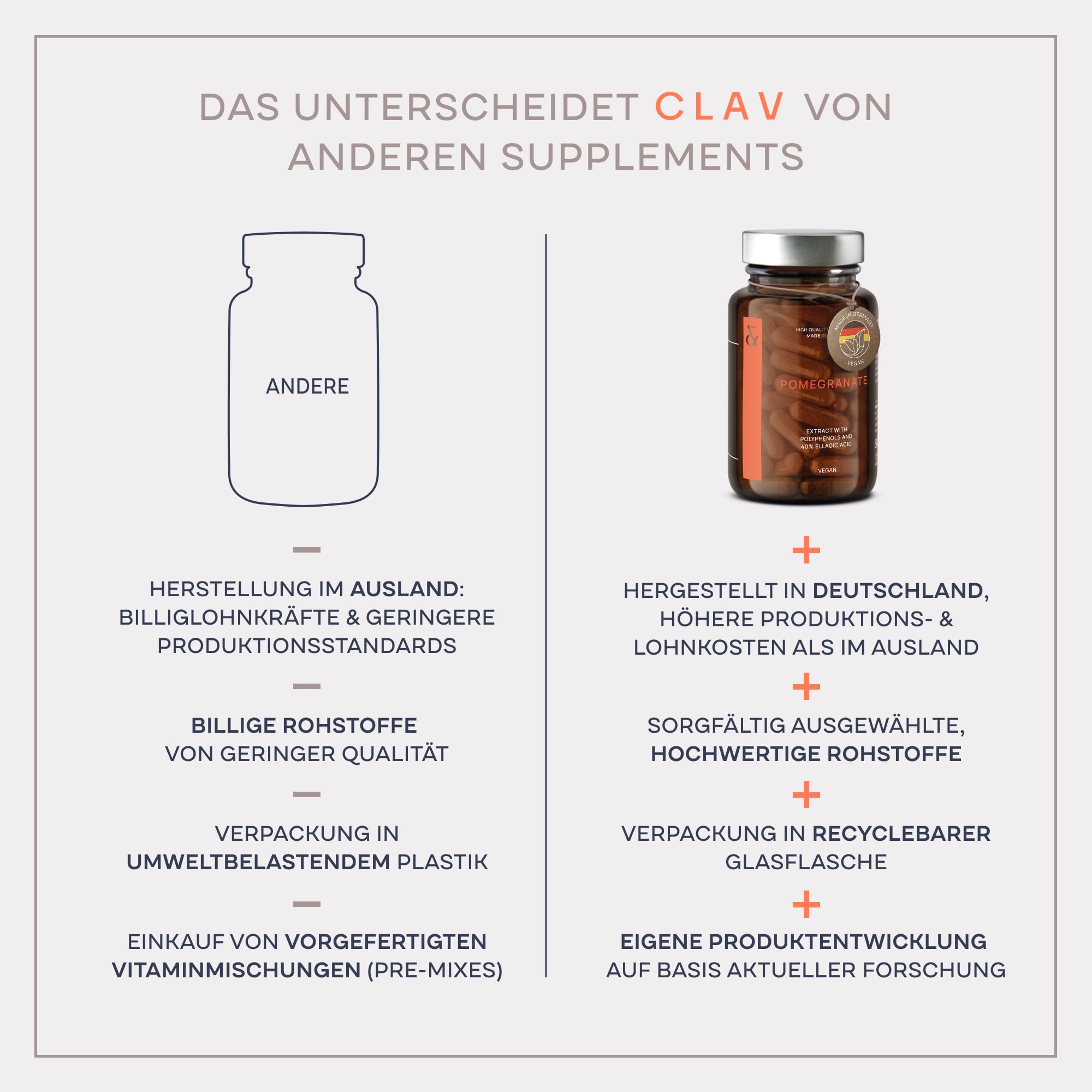CLAV® Superfood Set, Mentale Stärke, N°4 Focus + N°5 Balance + N°6 Recover | Für Gedächtnis, Konzentration & Ausgeglichene Stimmung, mit Ashwagandha & Melatonin, Laborgeprüft, im Apothekerglas, Vegan