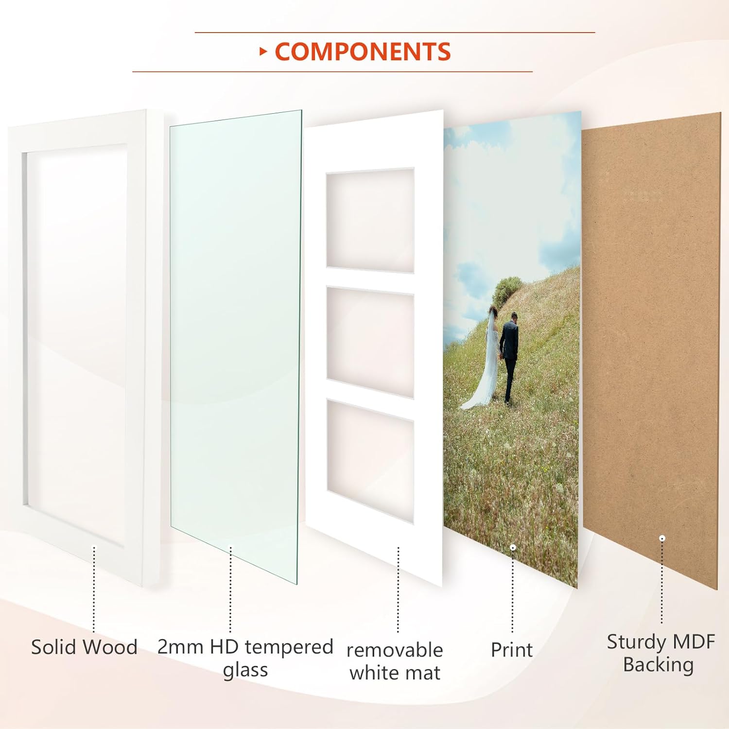 Golden State Art, 5x7 Collage Picture Frame, Fit Three 5x7 Photos, Solid Wood with Real Glass, Horizontal Vertical for Wall Mounting, 1 Pack, White - Image 7