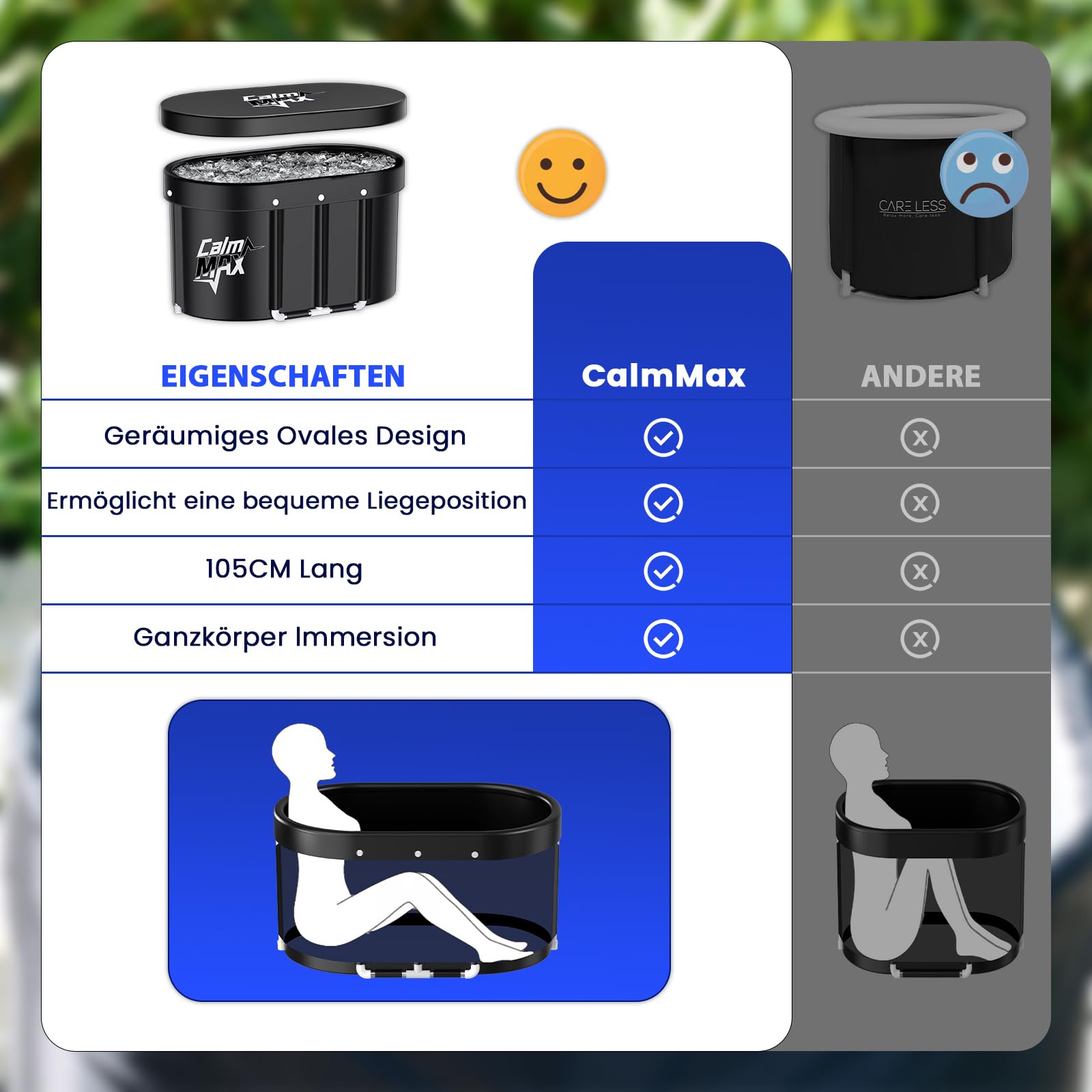 CalmMax Ovales Eisbad XL mit Abdeckung - Faltbare Badewanne Erwachsene, Isolierte Eistonne für Innen und Außenbereich, Kältetherapie für Athleten, Ice Bath/Cold Plunge für Zuhause