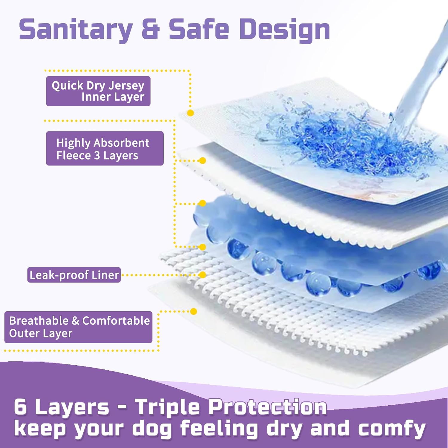 Dog Diapers Female Washable (3 Pack), Dog Period Diapers Female Doggie Diapers Puppy Diapers Highly Absorbent Female Dog Diapers for Heat, Incontinence, Excitable Urination,L