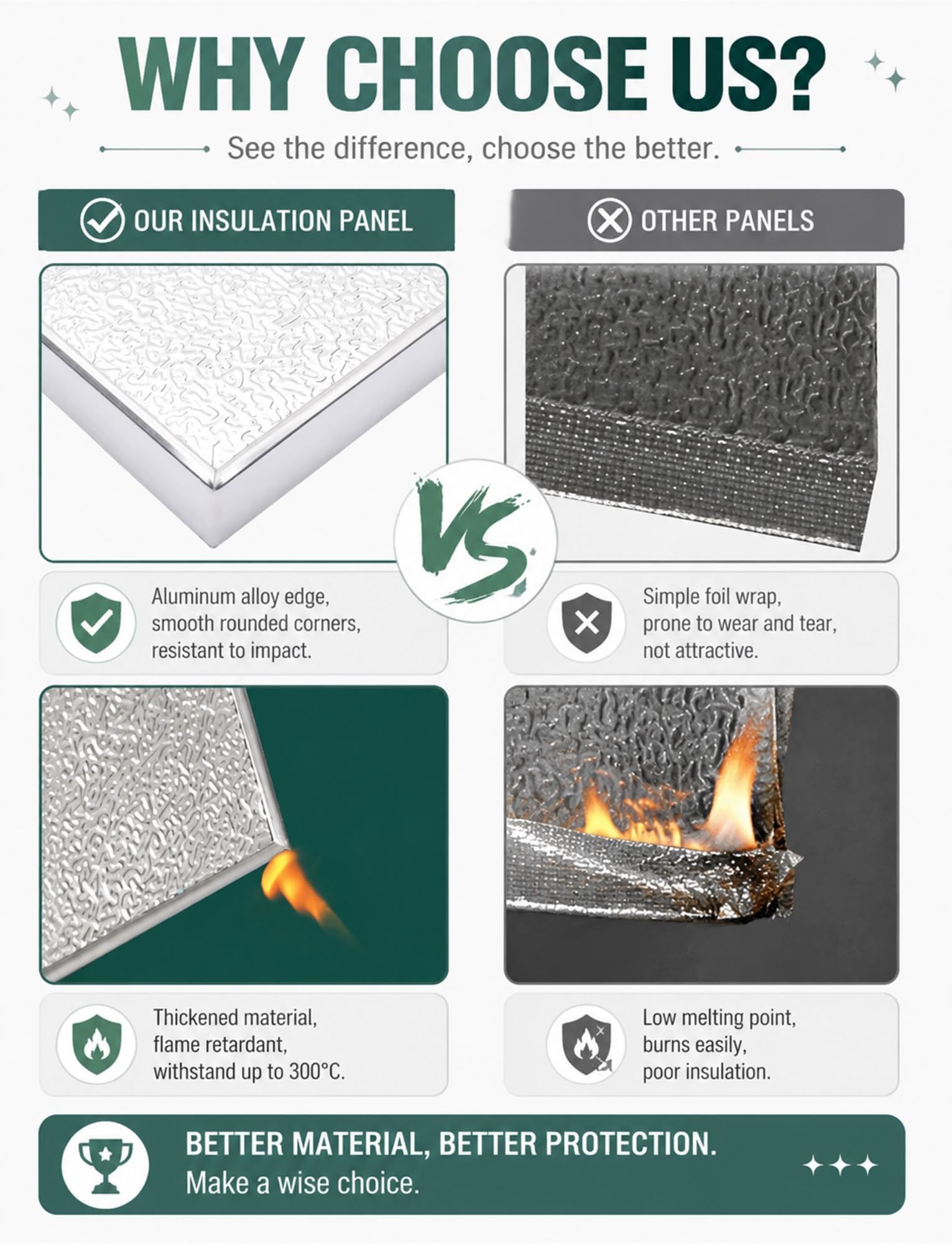 Tablero aislante de espuma PE aluminio | Protector contra salpicaduras de estufa multicolor de varios tamaños: tablero de protección térmica(B,110x60 cm)
