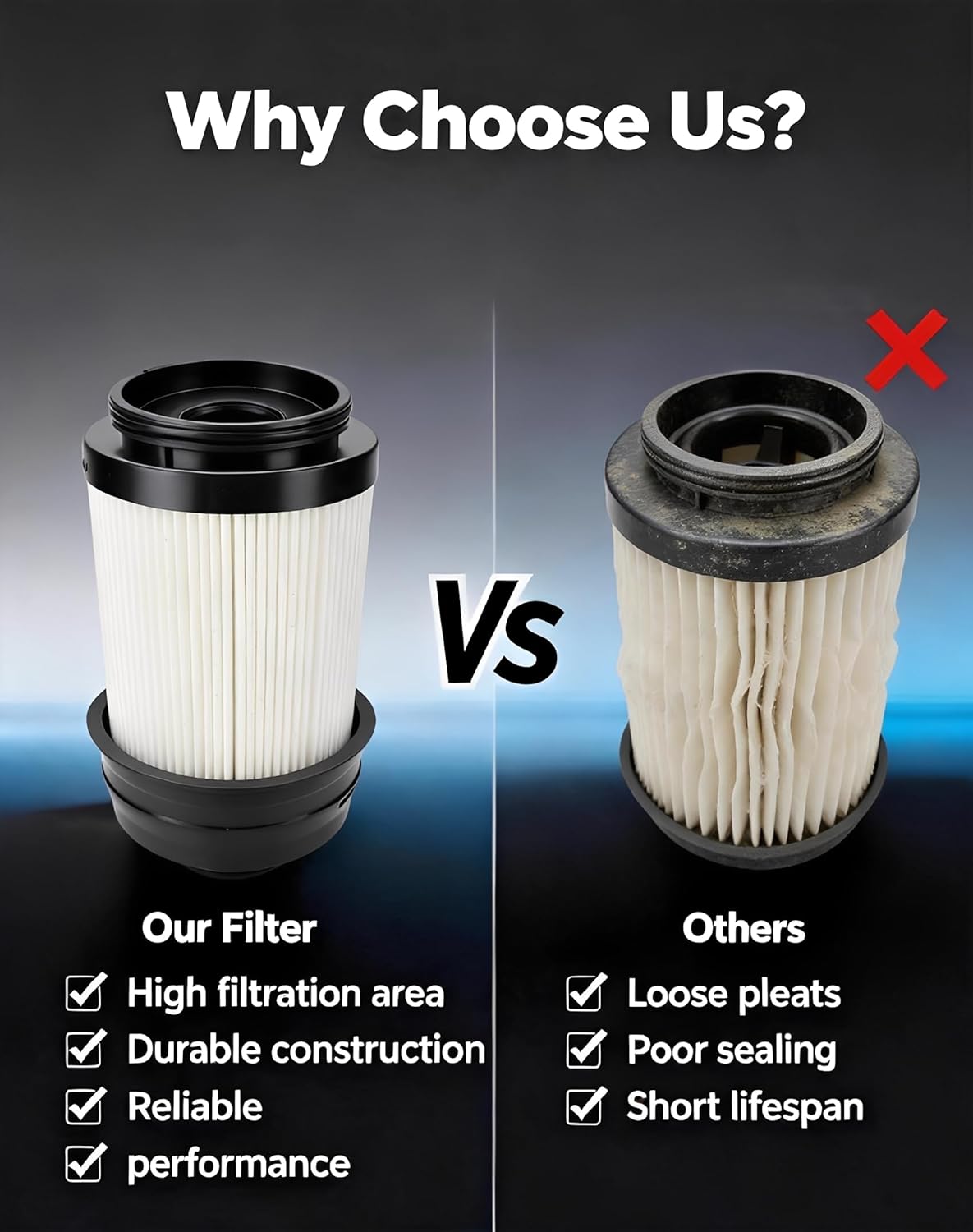 Flecto 68677800AA Fuel Filter (Cartridge) Compatible with 2025-2026 Ram 2500 3500 4500 5500 6.7L Cummins Turbo Diesel