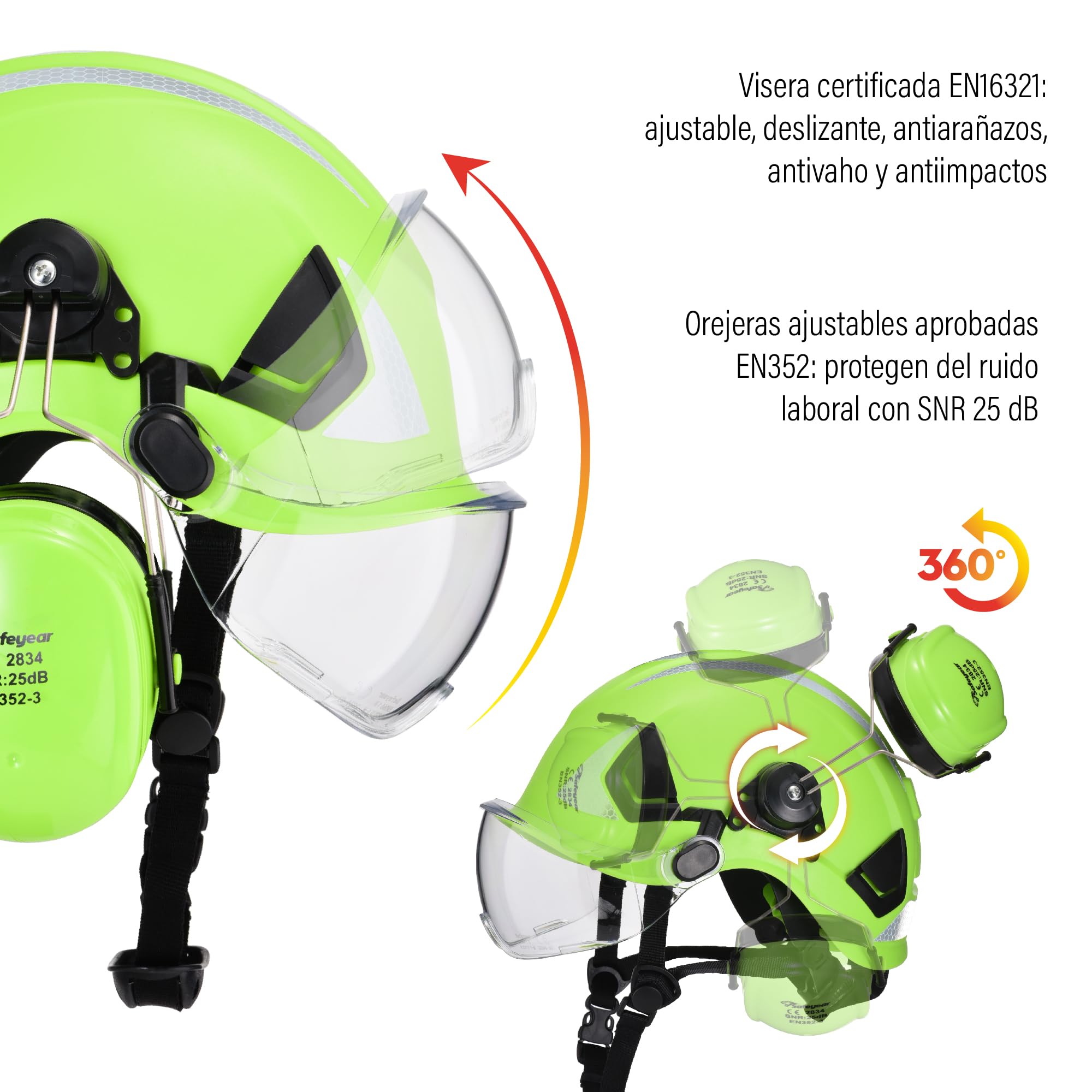 Safeyear Casco de Obra Homologado EN397 para Construcción, Casco de Seguridad con Orejeras Antiruido SNR 25dB y Visera Facial para Motosierra y Desbrozadora, Casco de Trabajo ABS con Gafas de Regalo