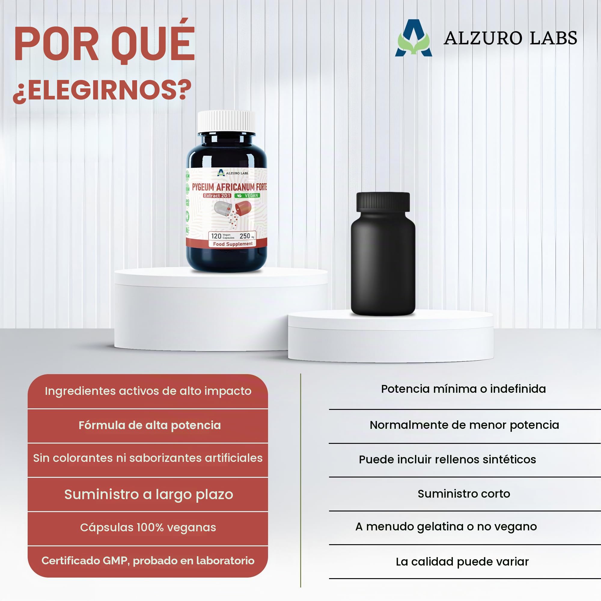 Pygeum Africanum | 5.000 mg Equivalente | Extracto de Corteza 20:1 250 mg (13% fitosteroles) | 120 Cápsulas Veganas | Prunus africana | GMP & Probado por Laboratorio Independiente