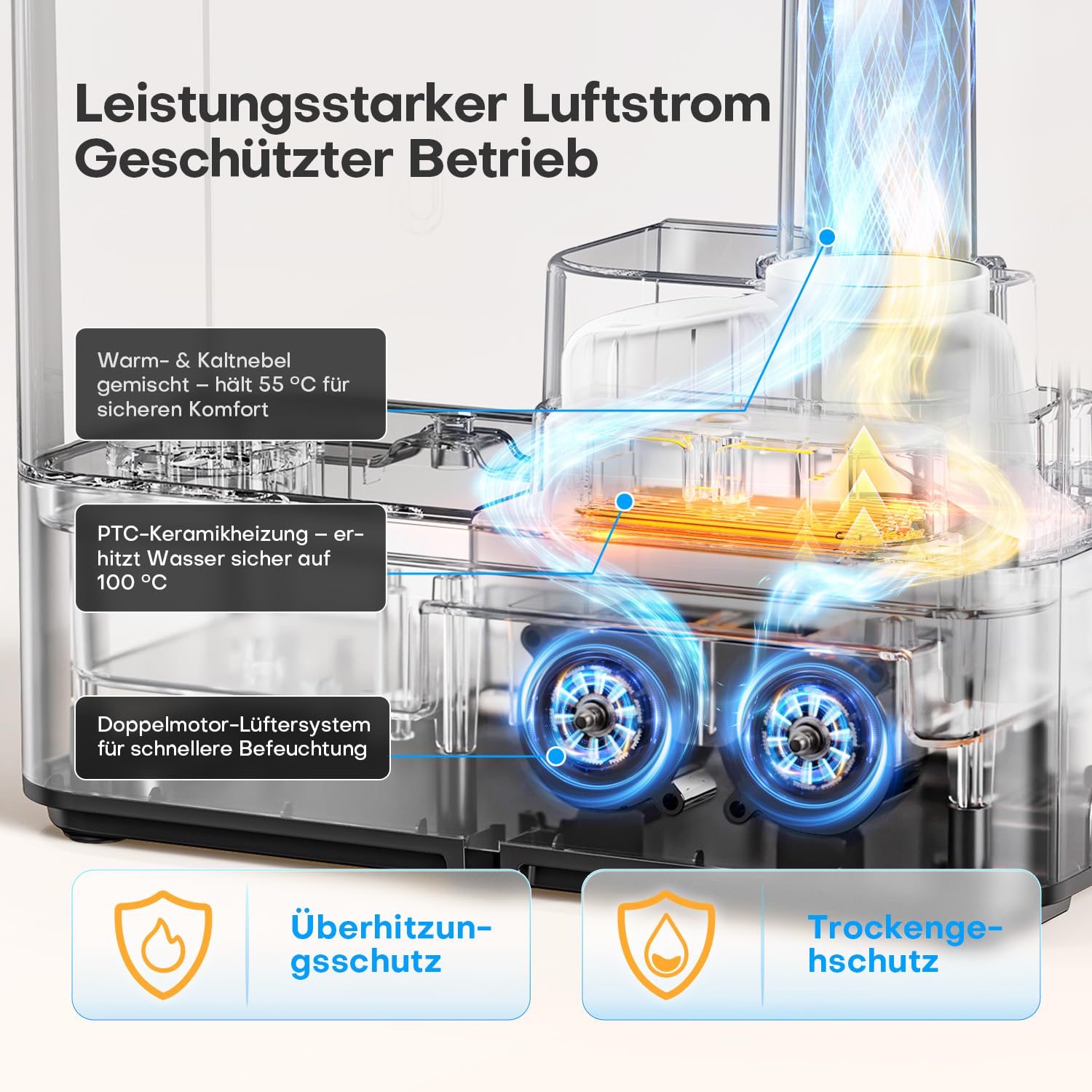 AROEVE 8L Luftbefeuchter Schlafzimmer, Warm- & Kaltnebel Luftbefeuchter für große Räume, Befüllung oben, Aroma Diffusor, Hygrostat, 60H/25dB Leiser Raumluftbefeuchter für Baby Kinderzimmer Pflanzen