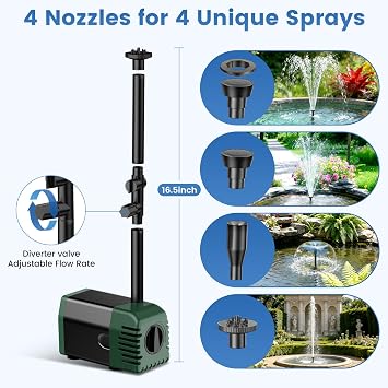 NFESOLAR 20W Solar Fountain Pump, 160GPH Solar Powered Water Pump with Adjustable Flow, Solar Pond Pump with 16.4FT Cord & Tubing for Pond, Waterfall, Garden, Bird Bath & Outdoor Water Features