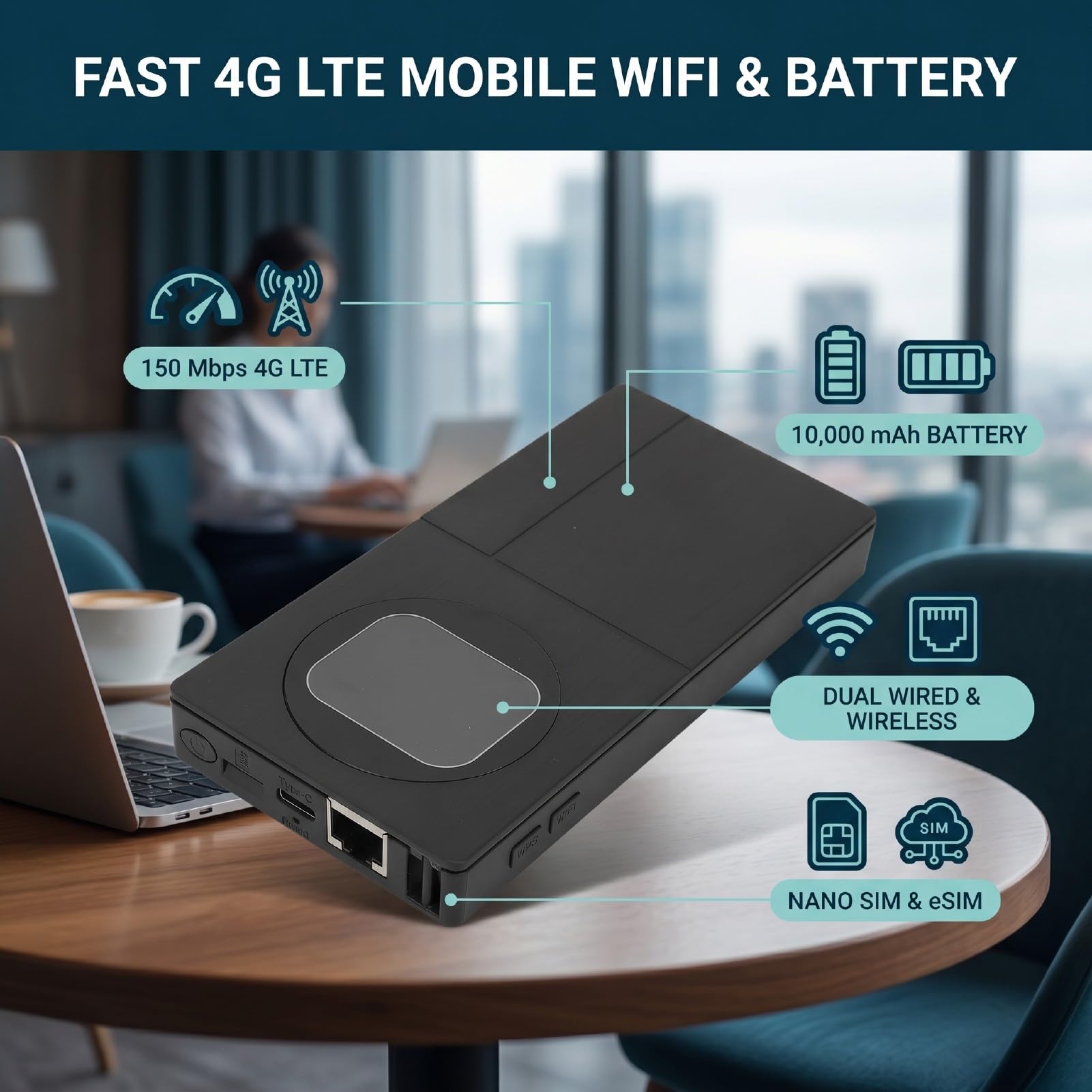 Routeur WiFi 4G LTE Portable, Point D’accès Mobile 150 Mbps 10000 MAh avec Emplacement pour Carte SIM Port Ethernet, for Voyage Affaires Extérieur