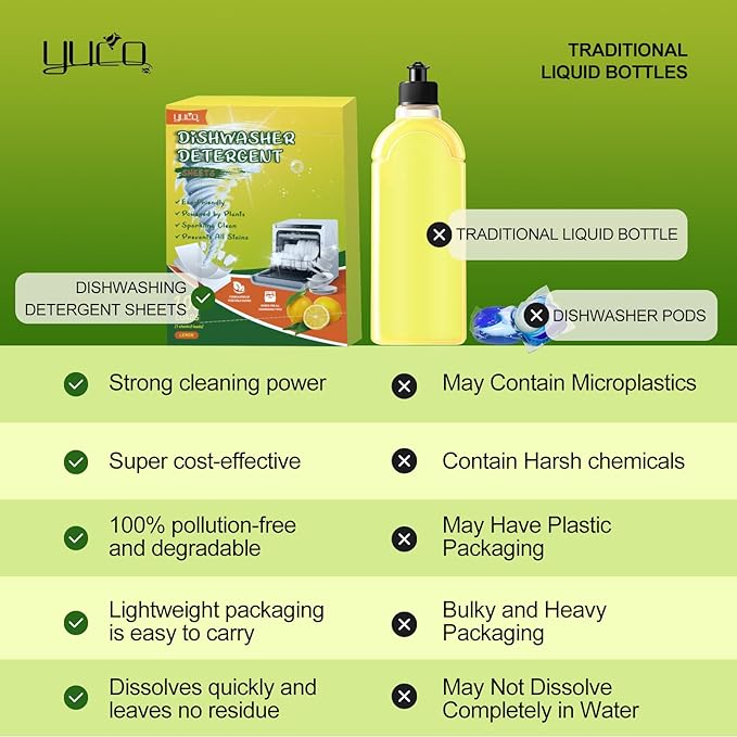 Detergente Para Lavavajillas YCUO - Unidad miniatura 5