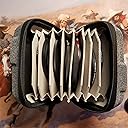 Perfect for 82mm Filters (95mm Case)