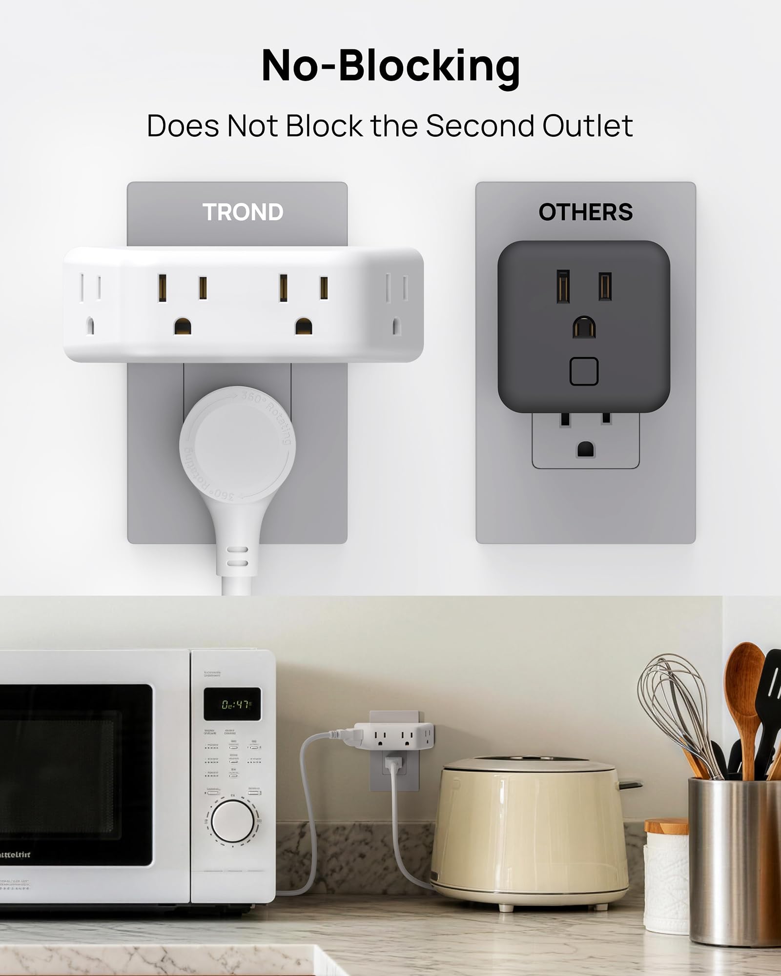 TROND Outlet Extender - 4 Socket Surge Protector -4