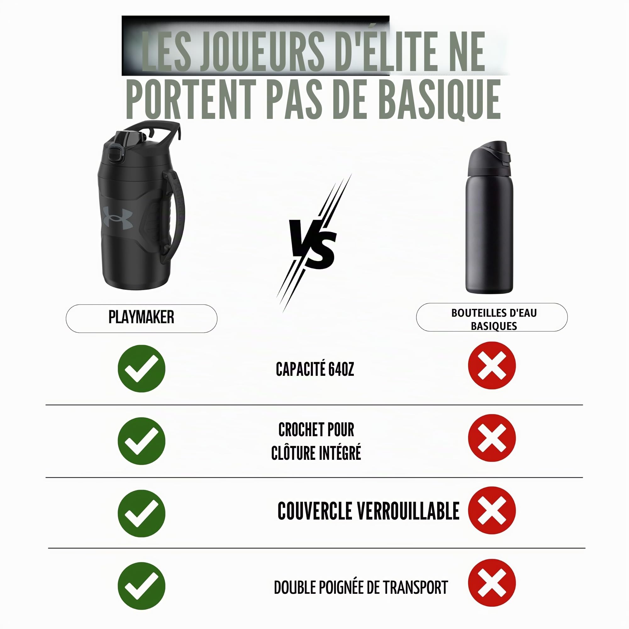 Under Armour Playmaker Carafe de sport, bouteille d'eau avec poignée, isolation en mousse et résistante aux fuites, 1,9 l, noir/noir