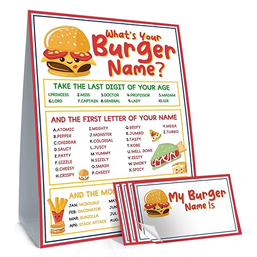 Cute Burger Theme Game Cards Set, What's Your Burger Name