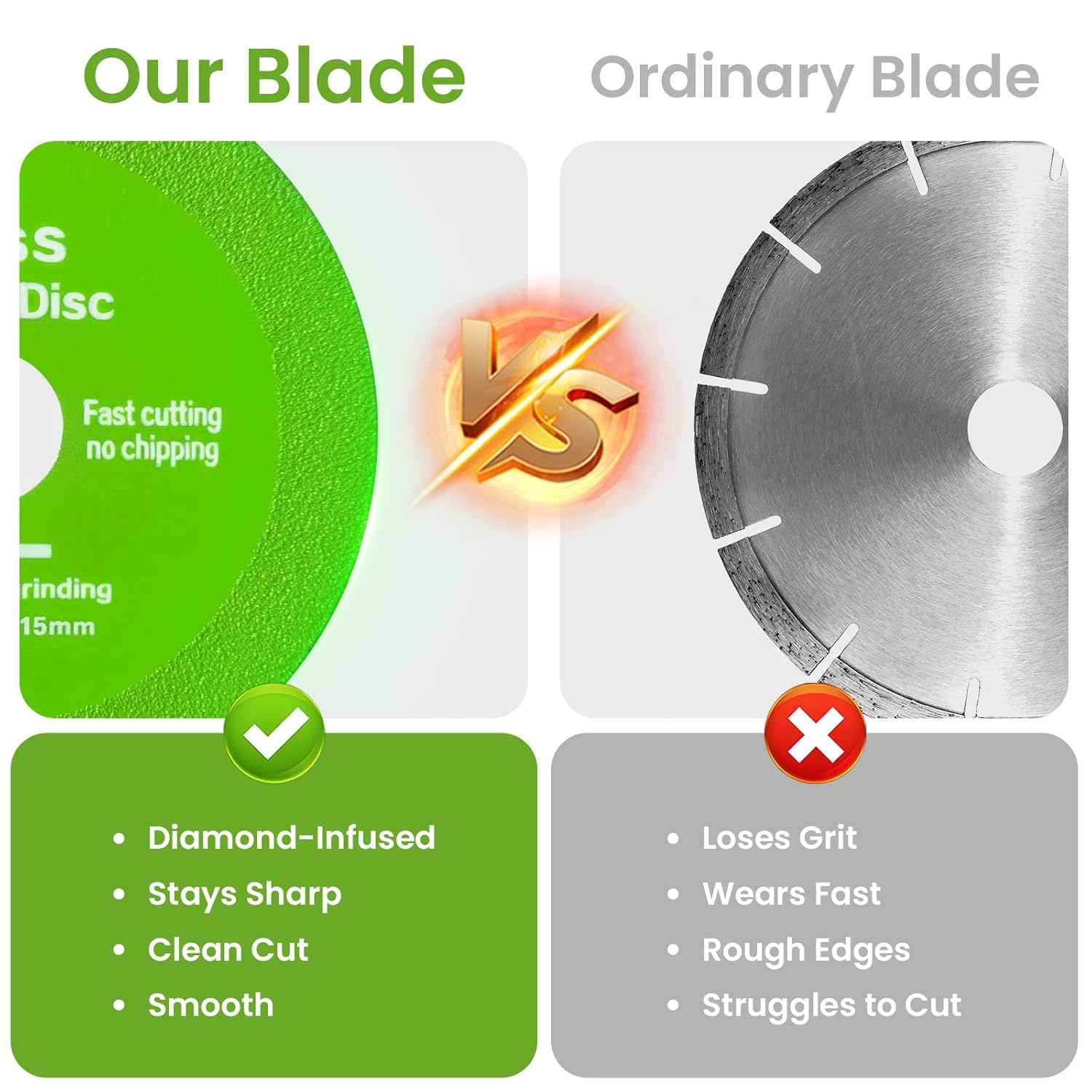 6 Pack 4.5" Diamond Rock Slab Grinding Disc,Glass Cutting Disc for Angle Grinder,Ultra-Thin Diamond Saw Blade Wheel for Cutting and Grinding of Glass,Tiles,Jade,Ceramics & Marble