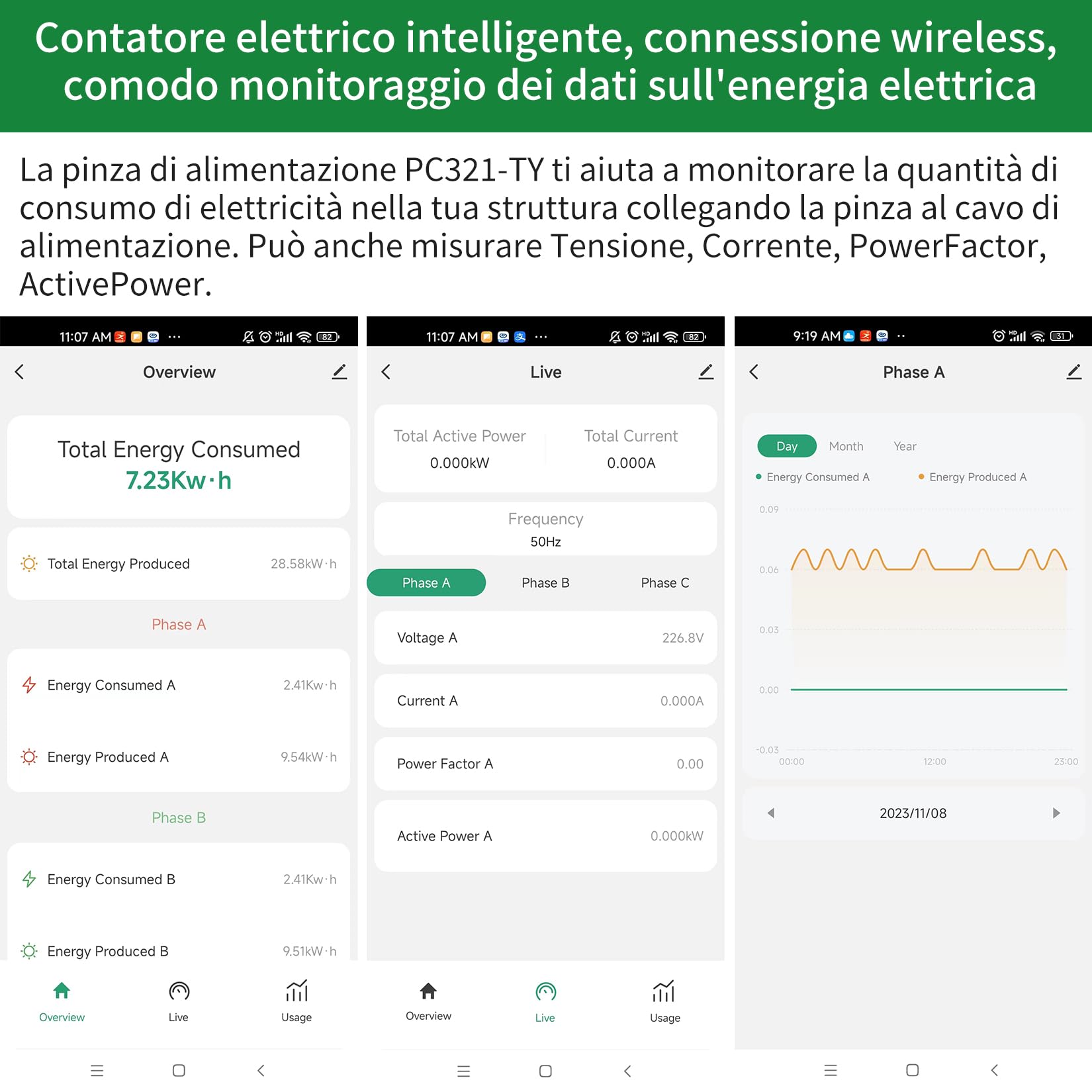 OWON 3 Fasi WiFi Smart Home Energy Monitor, Monitor di Elettricità in Tempo Reale, Contatore, 3 Fasi Morsetto Metro con 3 Sensori 120A