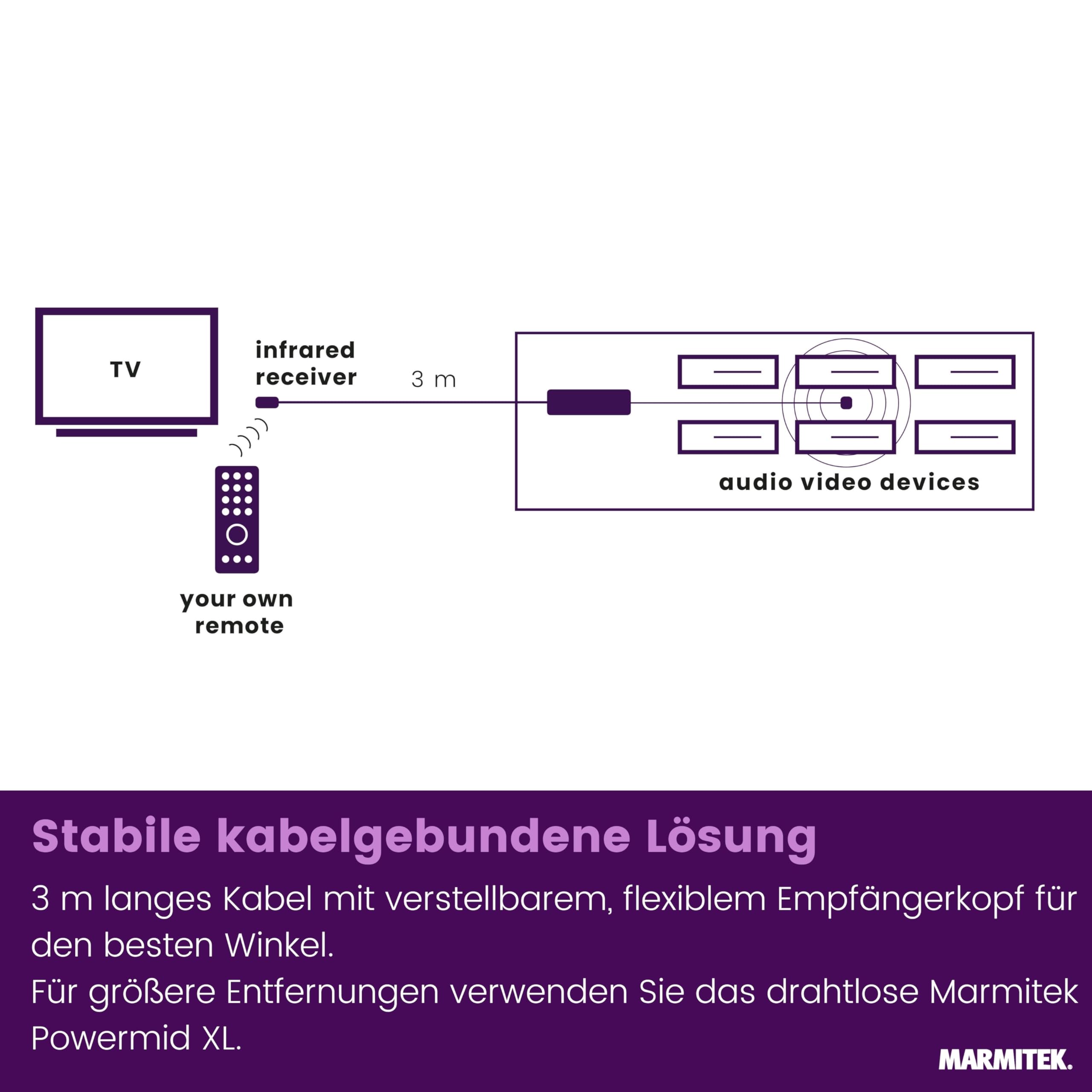 MarmitekInfrarotverlängerung - Marmitek Invisible Control 6 XTRA - Bedienen von Geräte in einem geschlossenen Schrank - kompatibel mit allen europäischen TV Decodern - extra kleiner Empfänger - Blaster LED | IR Extender zum Bedienen von Geräten im Schrank