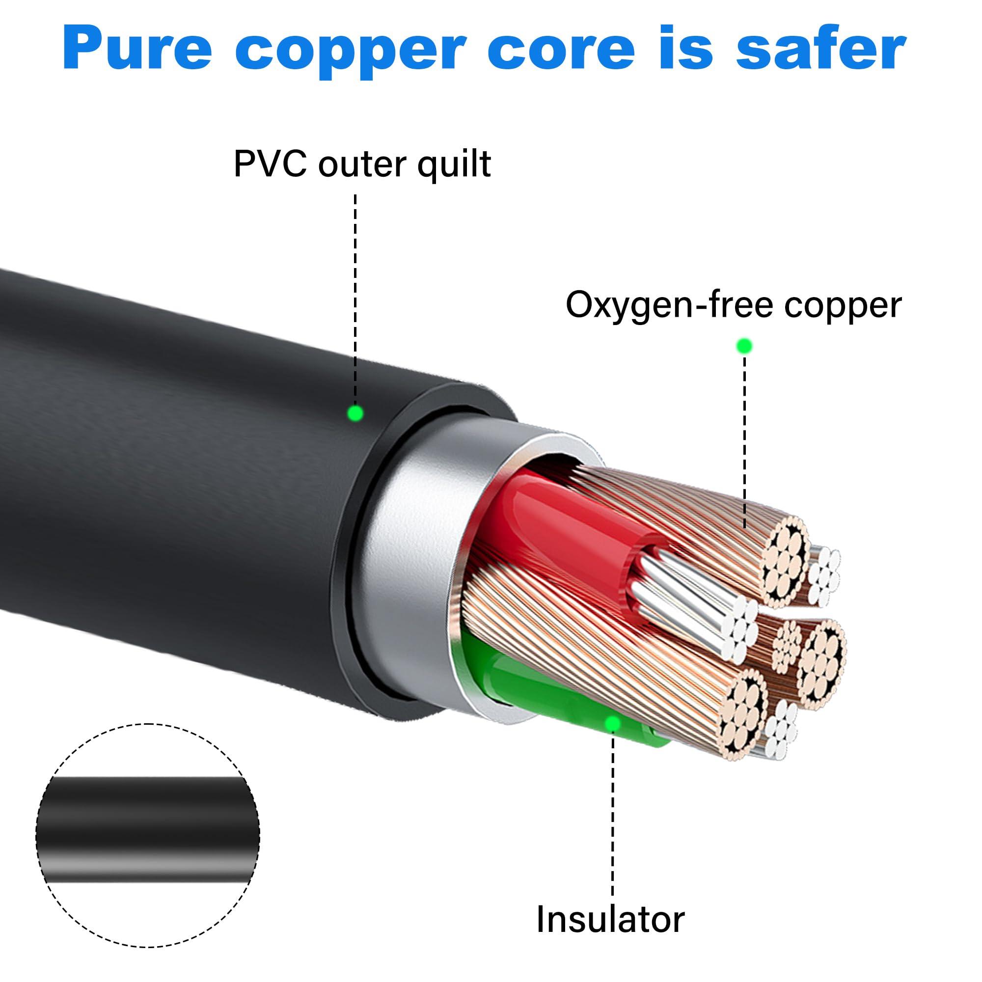 WOURRD Cavo Di Prolunga Da 6,35 Mm A 3,5 Mm Per Cuffie Mono E - Foto 9