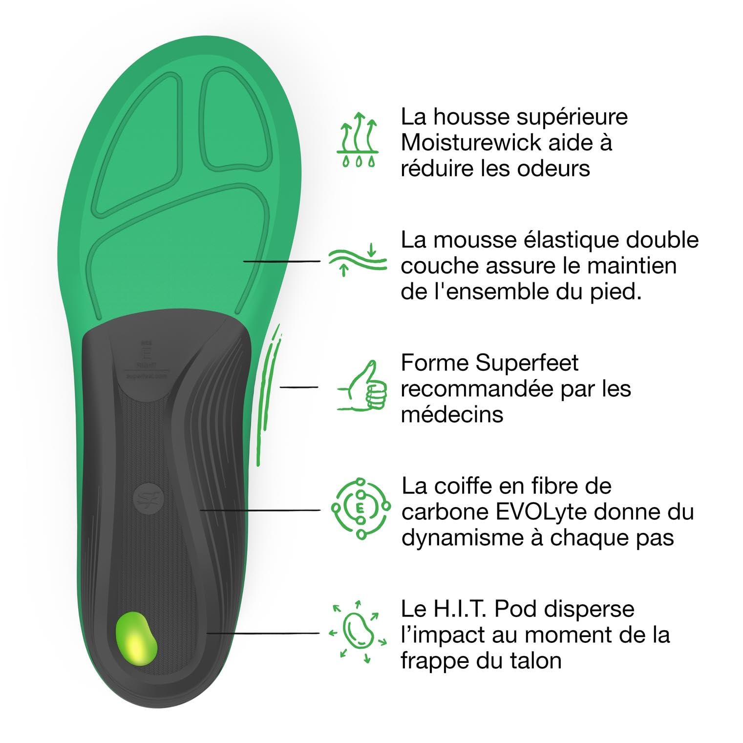 Superfeet Active Support Semelles à Voûte Plantaire Haute, EU 39-41 | Semelles Ajustées, Soutien de la Voûte Plantaire pour les Chaussures de Course, Conçues pour les Voûtes Hautes