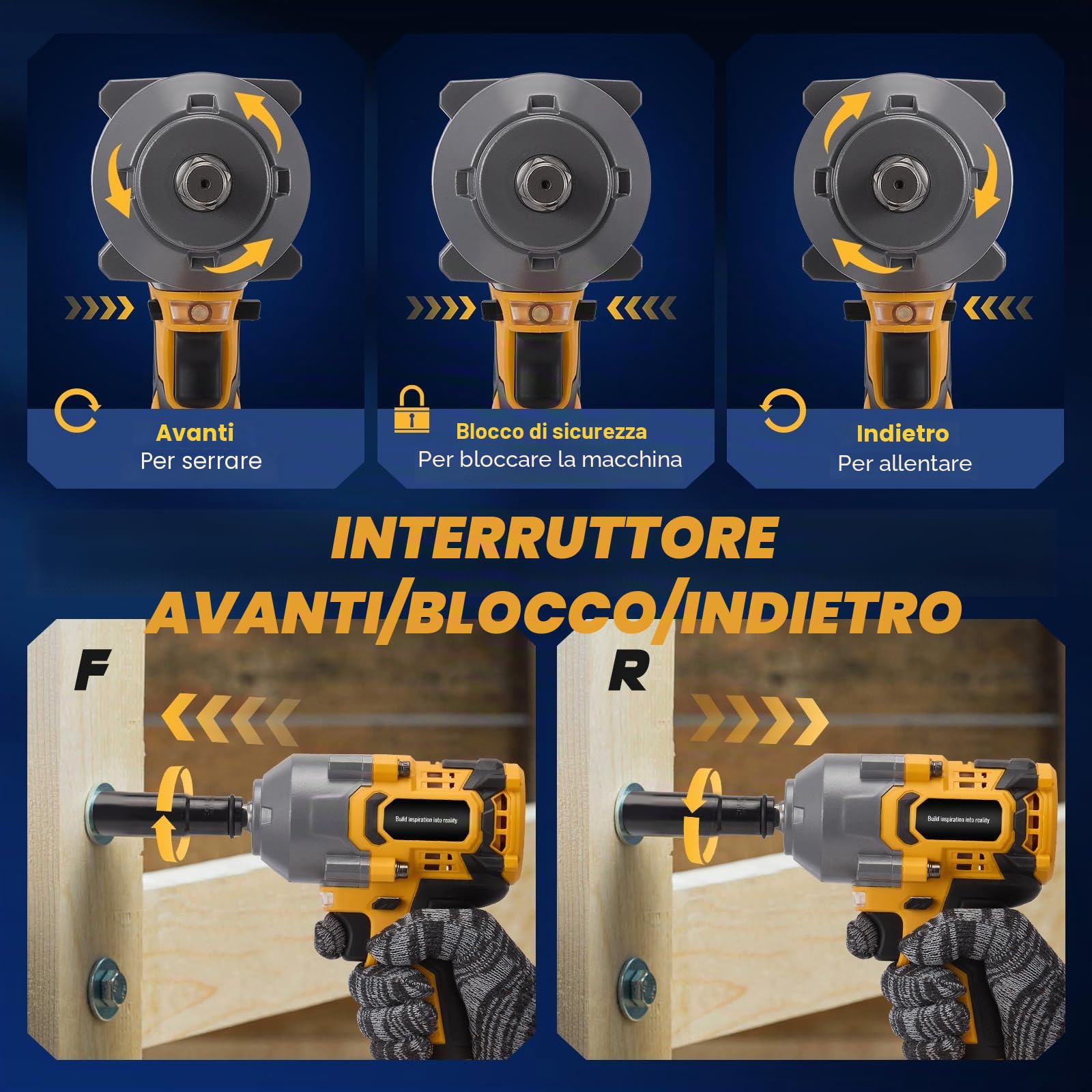 Avvitatore a Impulsi 1200NM 1/2'' 21V 3000RPM Chiave a Percussione ad Alta Coppia 2x 4.0Ah Batteria 3 Livelli di Velocità per Auto, DIY, Tosaerba