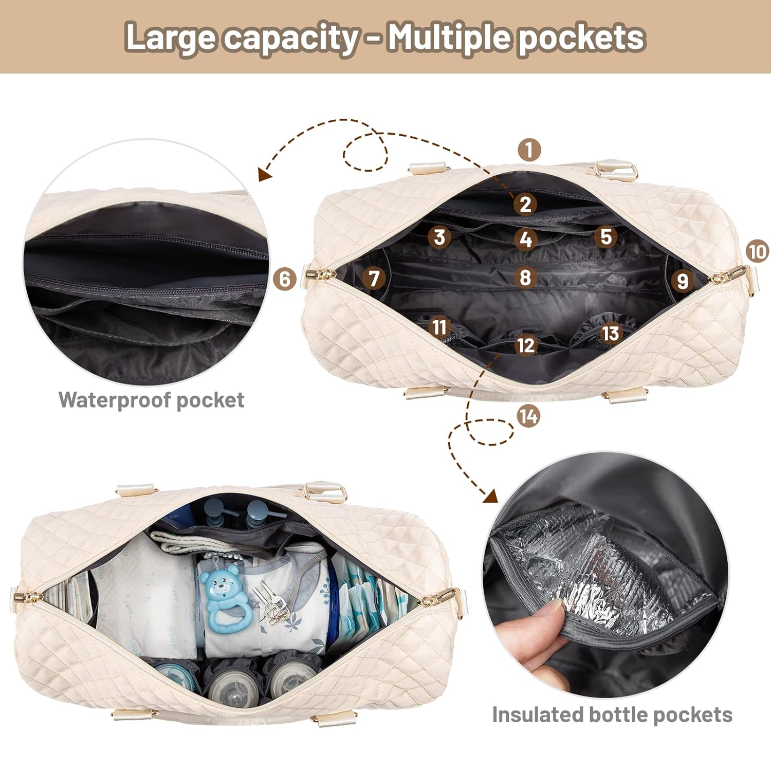 LOVEVOOK Diaper Bag Tote with Pacifier Case and Changing Pad, Large Capacity Mommy Bag for Hospital and Weekender Travel, Functional Baby Bag Newborn Baby Essential - Image 5