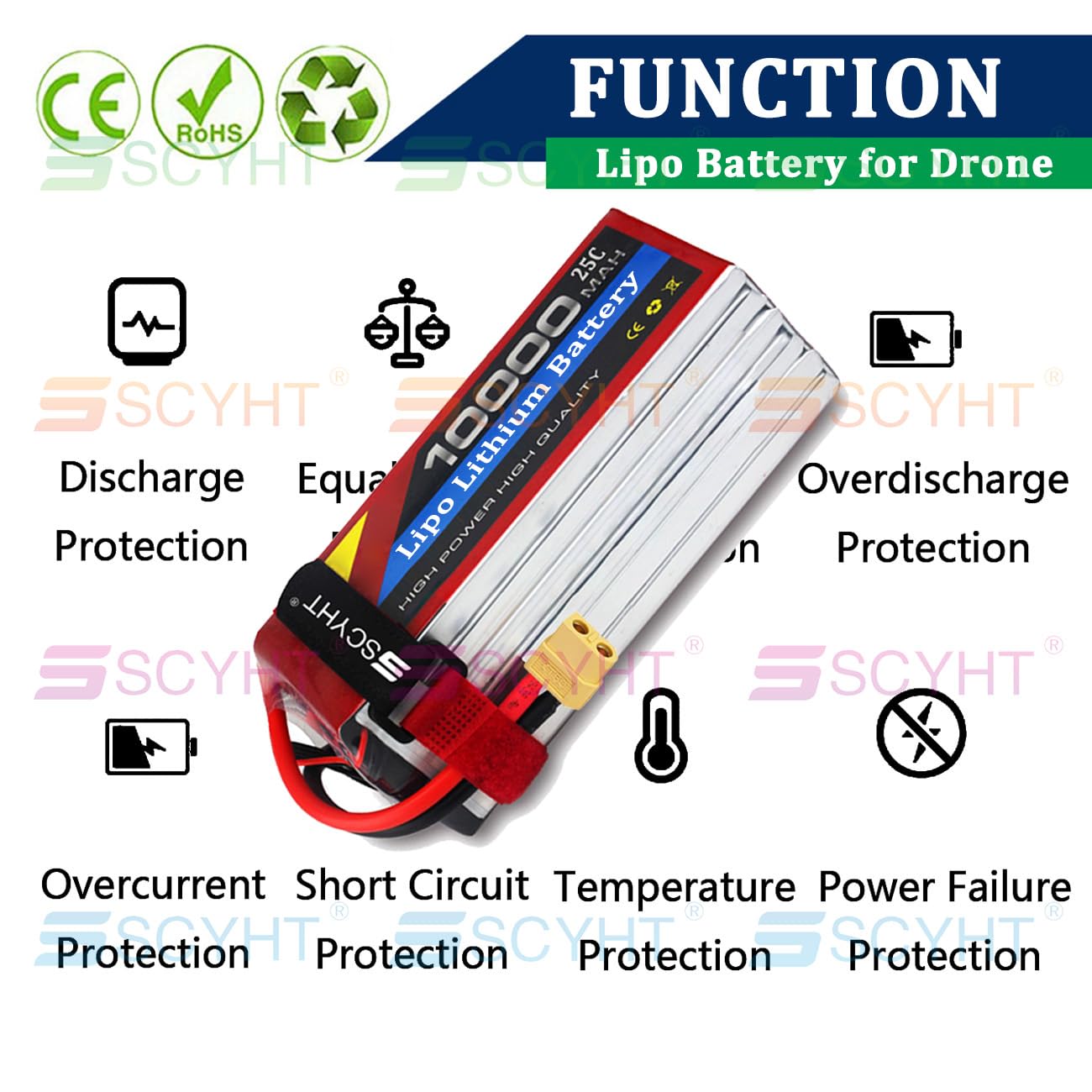 Batterie droni 14,8 V 22,2 V Batterie al litio 25C