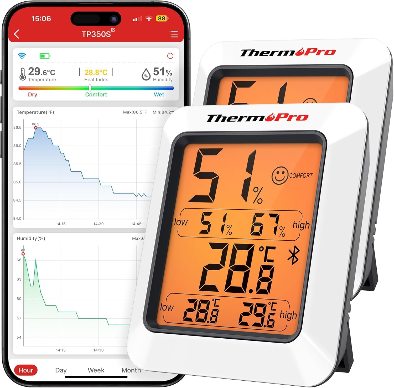 ThermoPro TP350 Bluetooth Room Thermometer, Indoor Hygrometer with Alerts, Humidity Meter and Temperature Monitor with Smart App Data Record & Export, Humidity Sensor for Baby Room Office, 2 Pack