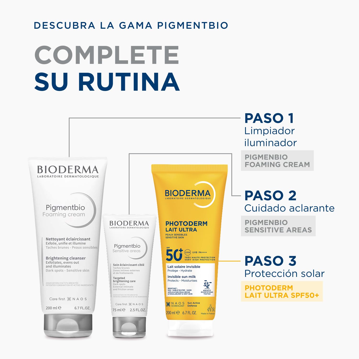 BIODERMA Pigmentbio Crema Schiumogena - Detergente Esfoliante Anti-Età, Maschera le Macchie Scure - Elimina le Imperfezioni - Dermatologicamente Testato - Pelle Sensibile - Flacone a Pompa da 500 ml