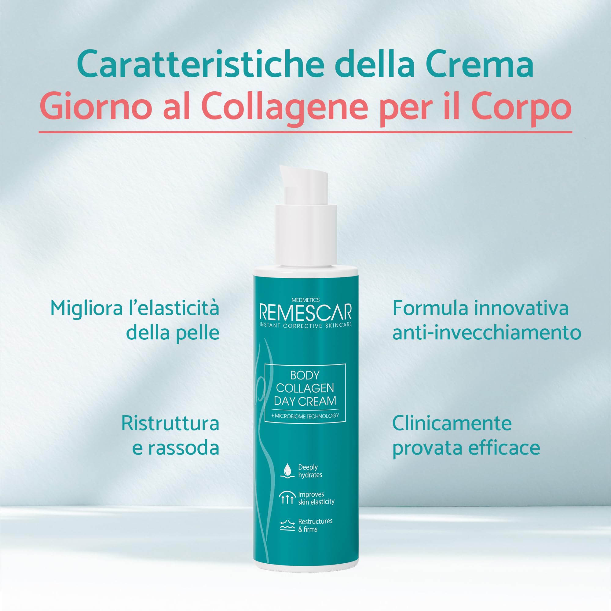 Remescar Crema Giorno Collagene + Notte Rigenerante – Duo Idratante Quotidiano – Migliora Elasticità, Tonicità, Morbidezza Cutanea – Tecnologia Microbioma – 2 x 200 ml
