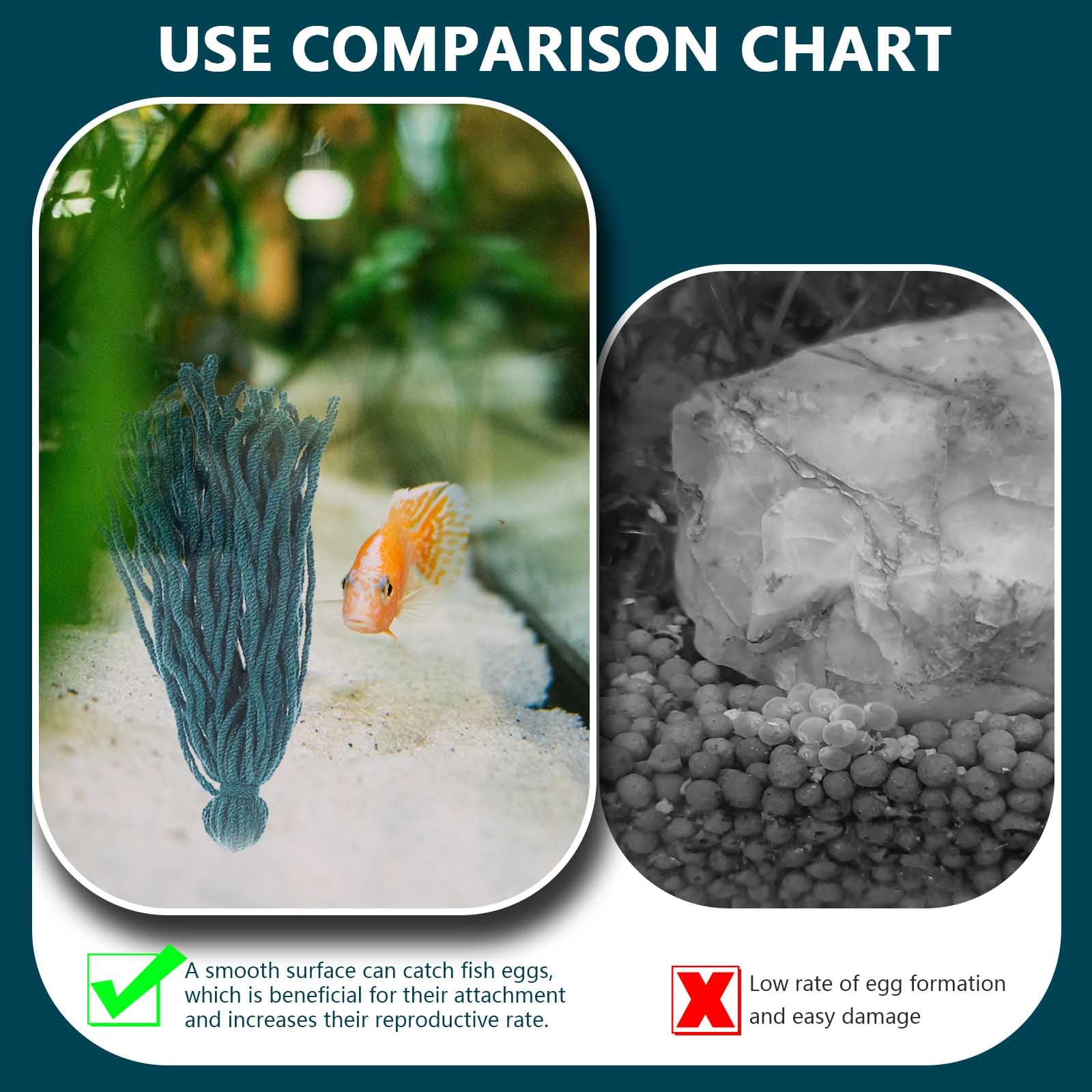 Piante per acquario, mocio per la deposizione delle uova, ideale per attaccare uova di pesce, facile da usare, perfetto per pesci angelo, gamberetti e piccoli pesci, migliora la decorazione