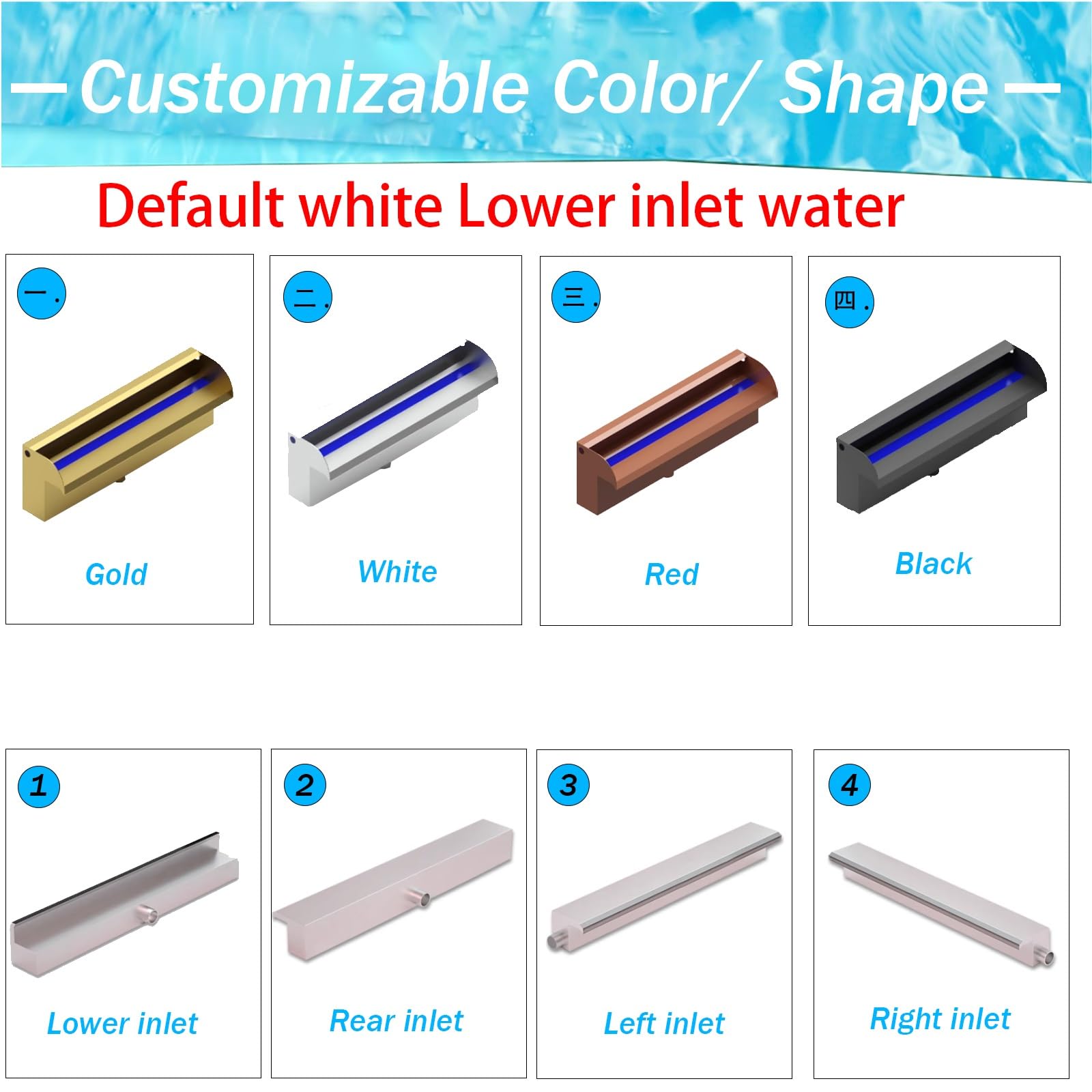Mini Cascata Personalizzabile per Piccoli laghetti e Giardini in Vaso - da 20 a 30 cm, Resistente Acciaio Inossidabile 304, Leggera, Lunga 142 cm.