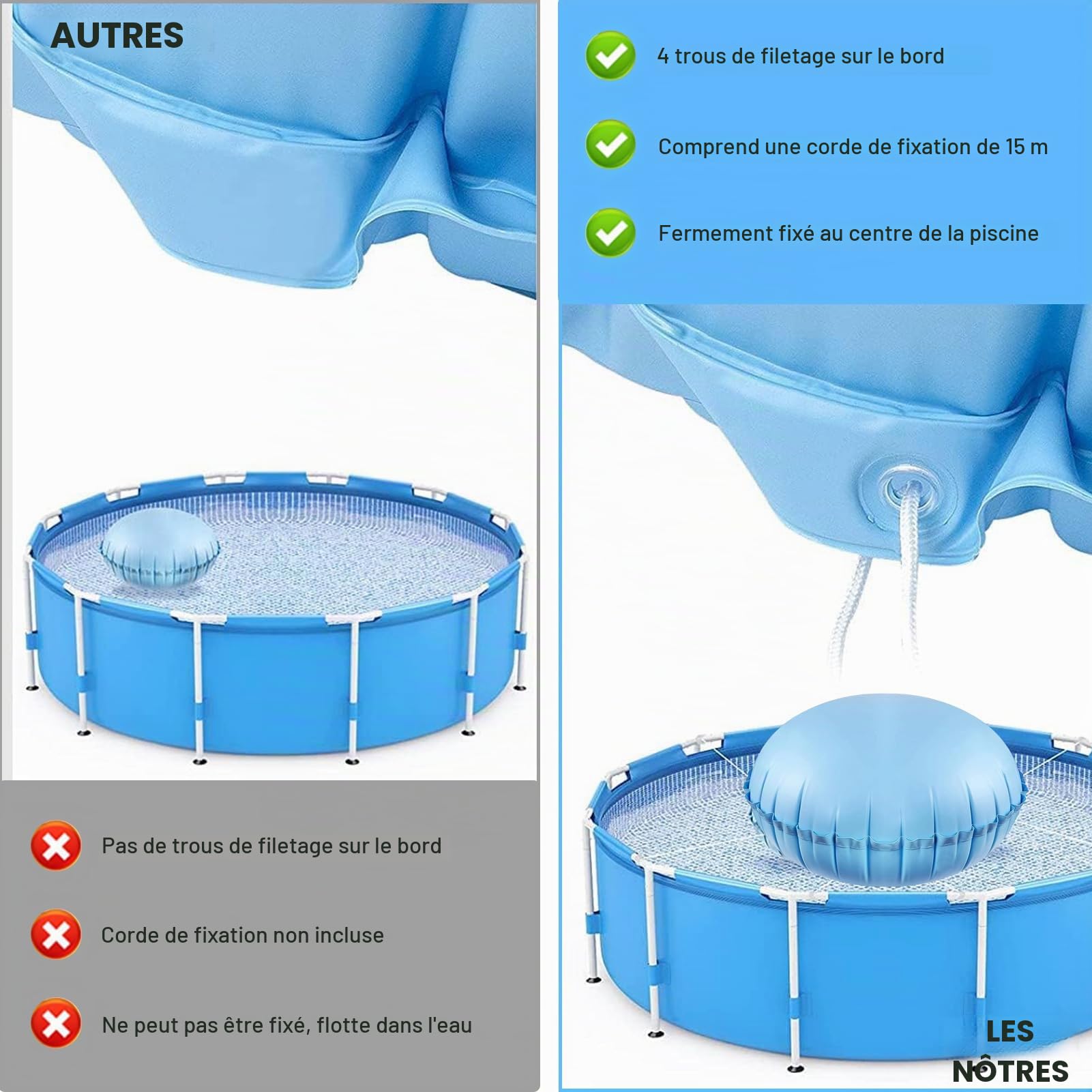 Tefola Produit Hivernage Piscine, 1Pcs 48 * 48 inches Coussin de Piscine, Coussin d'air De Piscine, Oreiller Gonflable pour Hors-Sol Coussin Égalisateur de Glace pour Piscine