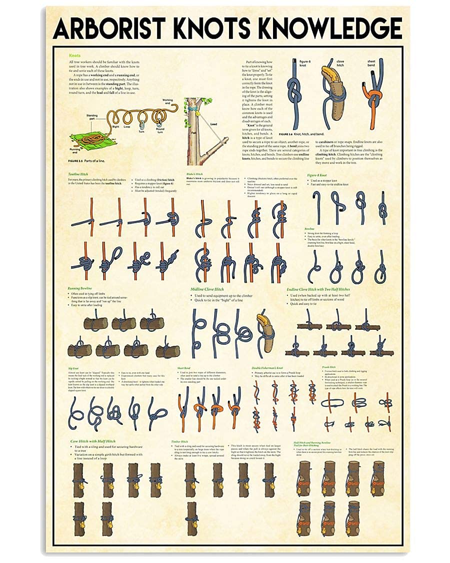 KWQDOZF Arborist Knots Knowledge Metal Sign Vintage Office Decor Arborist Tin Poster Home Room Club Wall Decoration Plaque 12x16 Inches