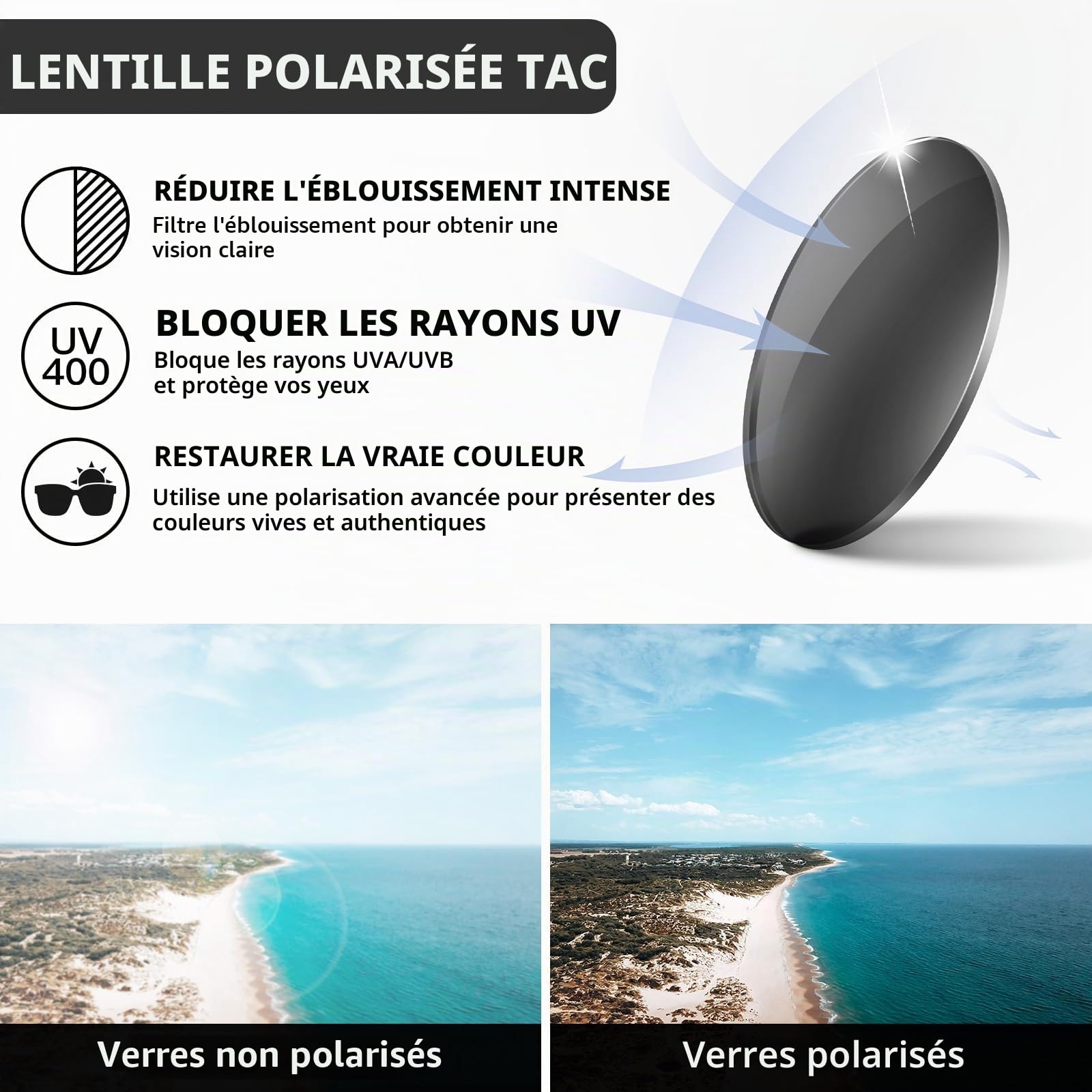 TJUTR Surlunettes de Soleil Polarisées Sur-Lunettes de Soleil pour Femme et Homme - Anti-éblouissement - Conduite, Cyclisme, Sport et Loisirs - Protection UV400