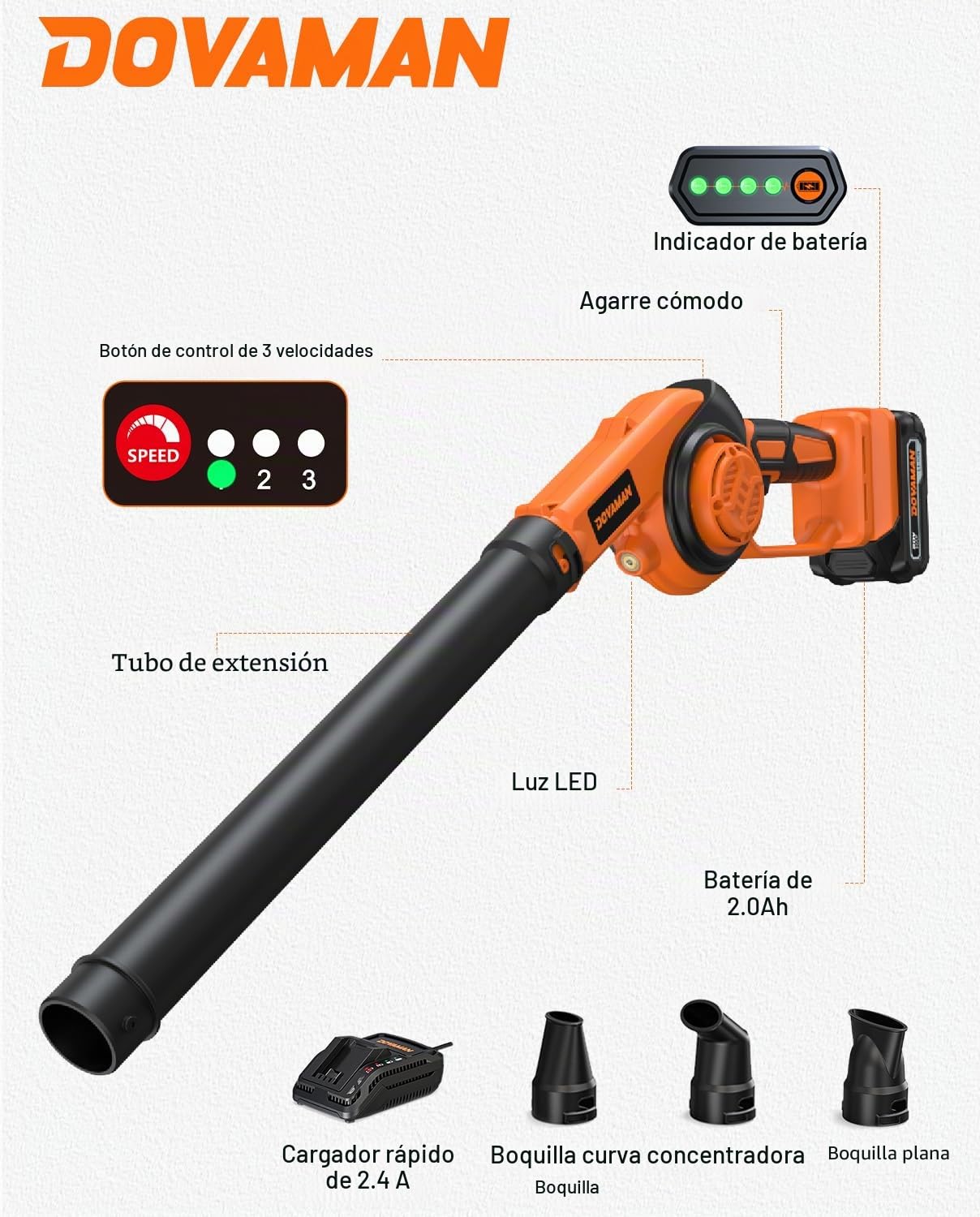 DOVAMAN LE20 Soplador de Hojas, Inalámbrico 3 en 1, 288 km/h, 3 Velocidades, 800g, Batería de 20V con Cargador Rápido, Luz LED, 3 Boquillas, Ideal para Jardín, Patio y Limpieza de Hojas y Polvo
