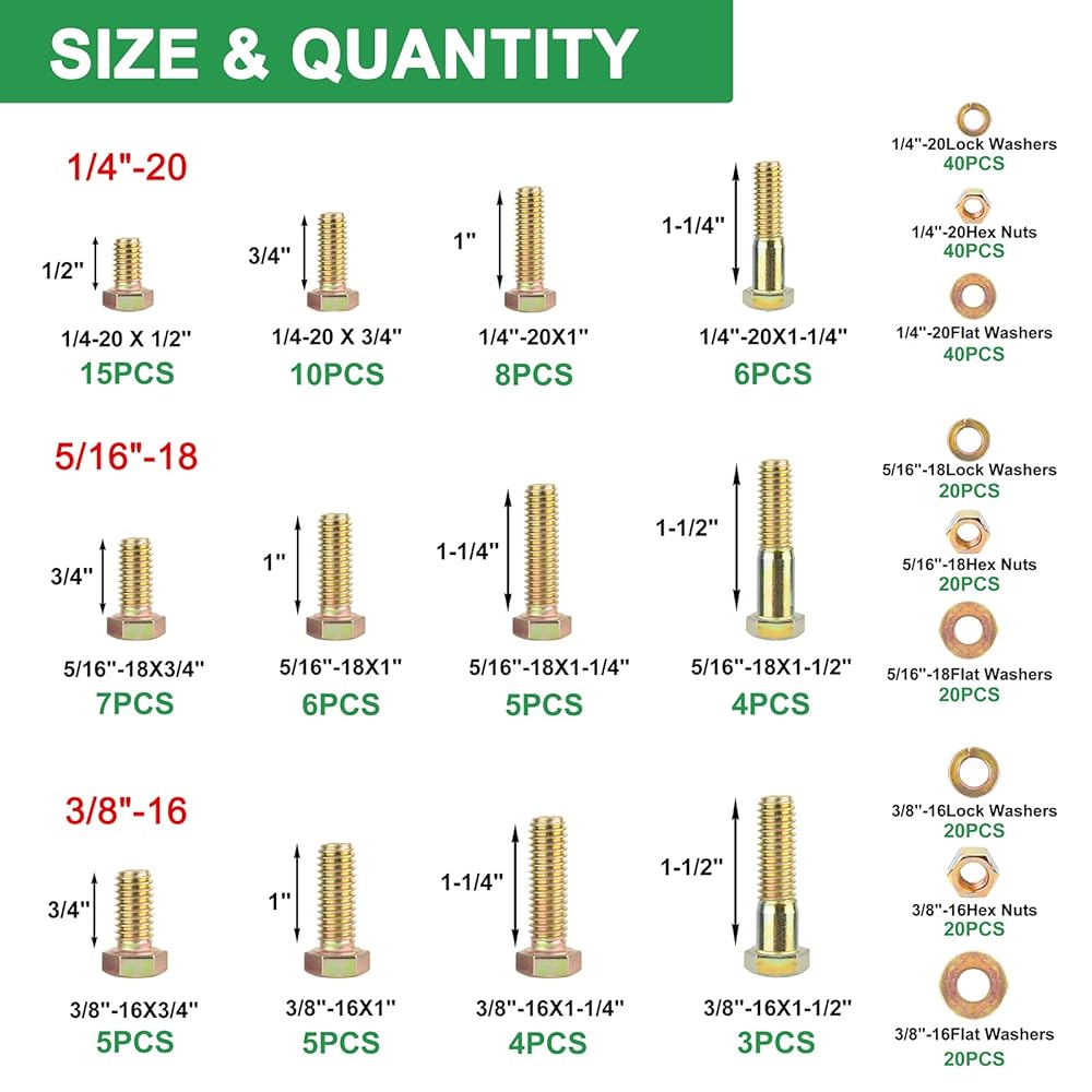 FOLIV 318-Piece Grade 8 Heavy Duty Bolt & Nut Assortment Kit with Storage Box view 3