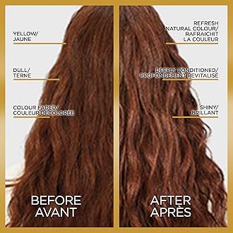 L'Oreal Paris One Step Toning Hair Gloss, In-Shower At Home Use, Boosts Shine, Enhances Color, Conditioning, Brass Neutralizing, No Damage, No Mix, Ammonia free, Paraben free