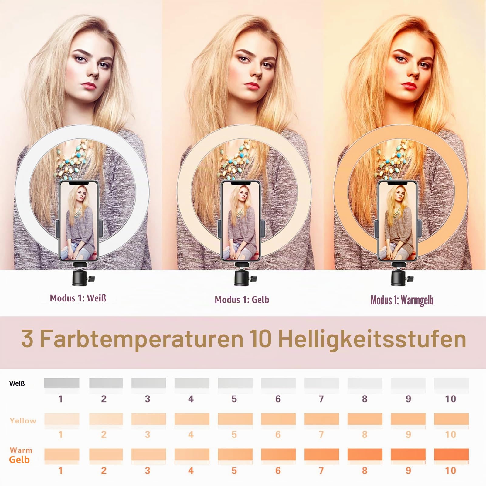 AIXPI LED-Ringlicht 10 mit Stativ und Telefonhalter für Live-Streaming und YouTube-Videos, dimmbares Schreibtisch-Make-up-Ringlicht für Fotografie, Aufnahmen mit 3 Lichtmodi und 10 Helligkeitsstufen