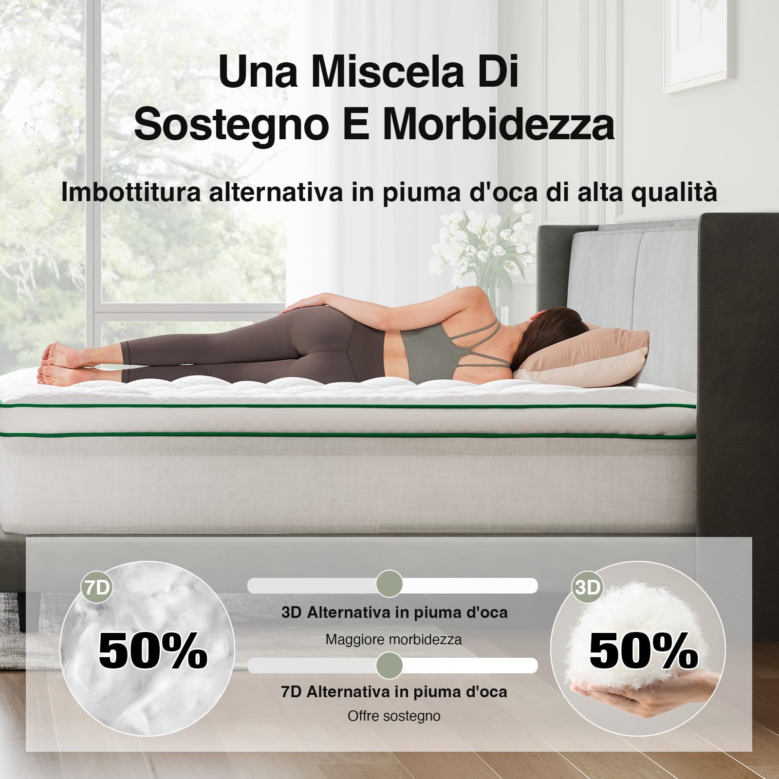 Novilla Topper Materasso 120x190 - Correttore Comfort Premium con Imbottitura Ultra-Soffice, Topper Nuvola Traspirante con Fascia Elastica a 360°, Effetto Piuma, Bianco Luxury