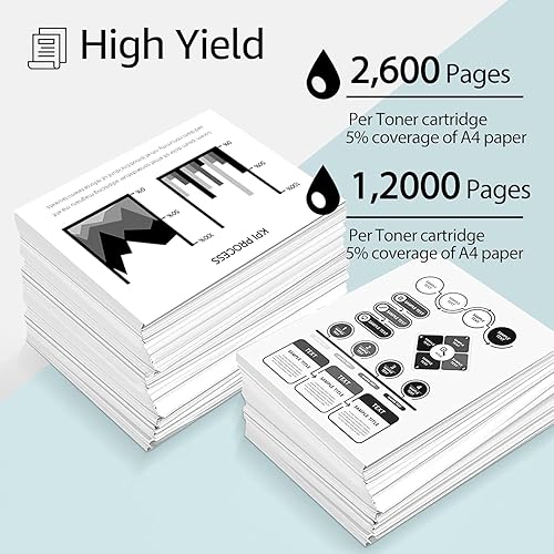 Miniatura 7 de greencycle Paquete de 1 cartucho de tóner negro TN660 TN-660 y 1 unidad de tambor DR630 compatible con impresora láser Brother DCP-L2520DW