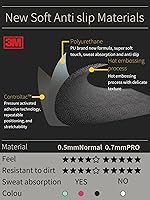 Vista 6 de Controller Grip for Steam Deck,Textured Skin kit,for Steam Deck Anti-Skid Sweat-Absorbent Controllers Handle Grips, Buttons (Normal-Obsidian Black)