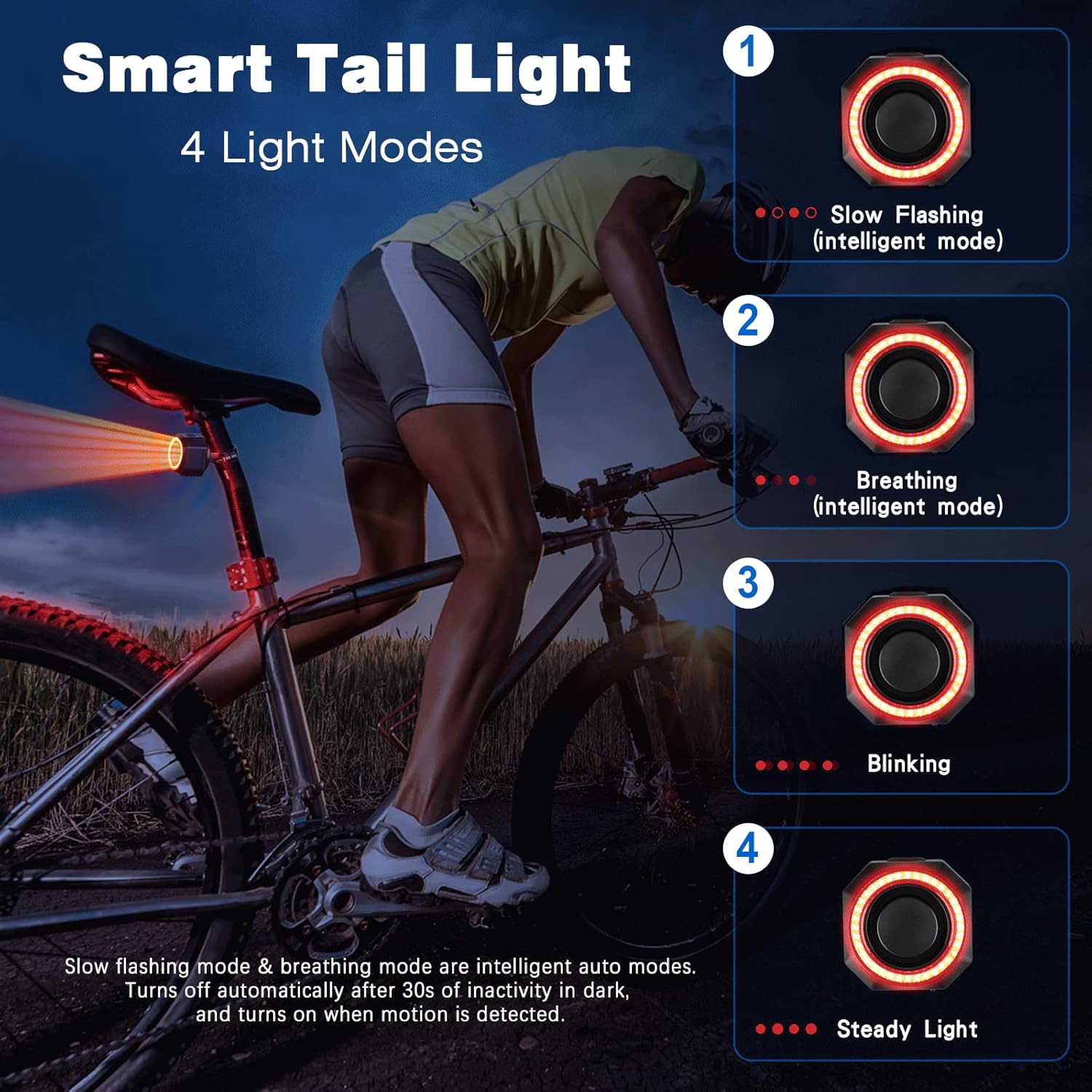 Image showing the four light modes of the WSDCAM Smart Tail Light: Slow Flashing, Breathing, Blinking, and Steady Light.