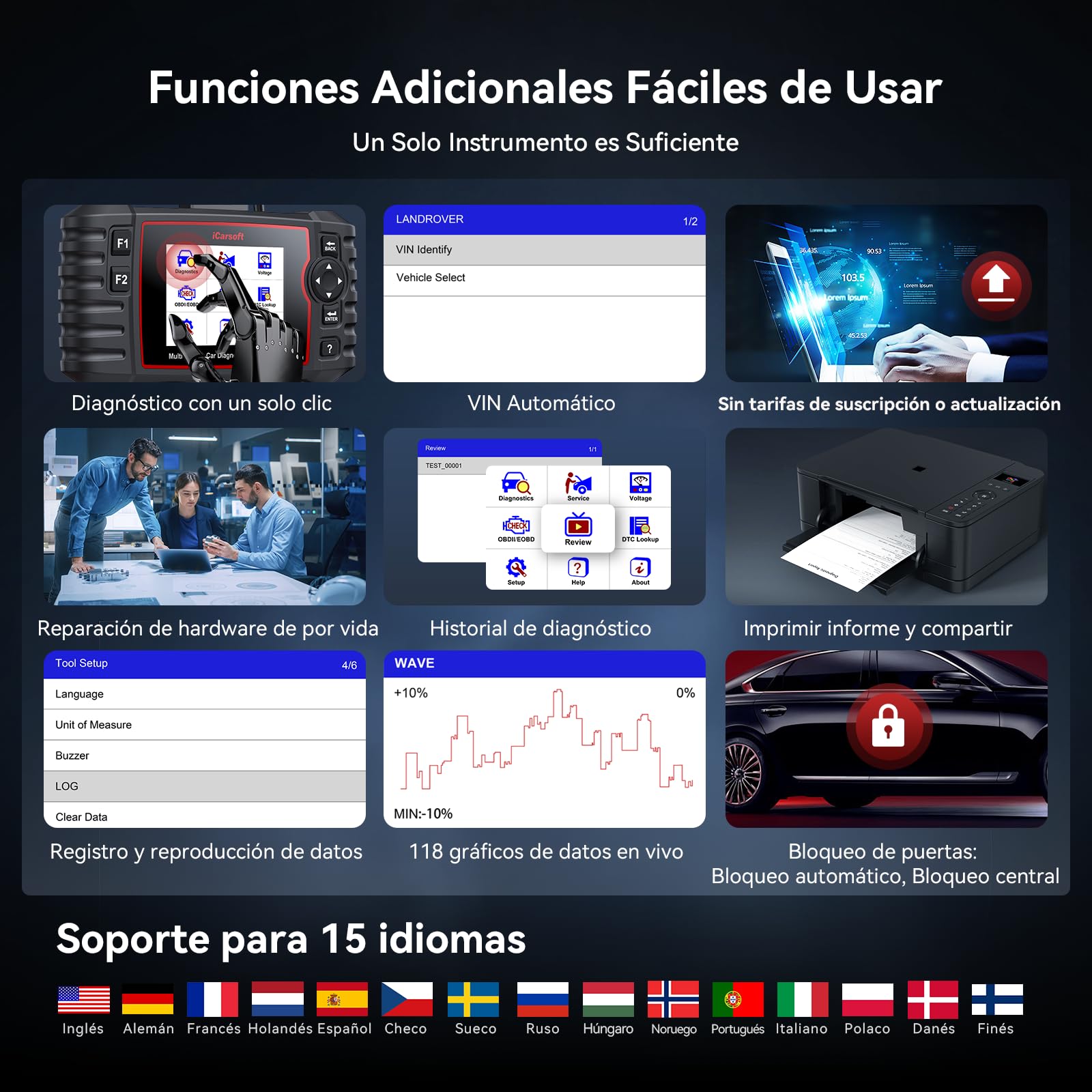 iCarsoft VAWS V3.0 OBD2 Máquina Diagnosis Coche para V.W/AU.DI/Skoda/Seat, Bidireccional Escáner de Todo el Sistema, 42 Funciones Reinicio, Prueba de Batería, Auto Vin, Actualizaciones de por Vida