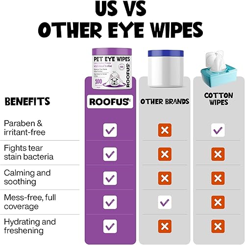 Miniatura 4 de Toallitas para ojos, 100 unidades, toallitas para lágrimas de perro para eliminar los residuos oculares, toallitas limpiadoras hipoalergénicas para