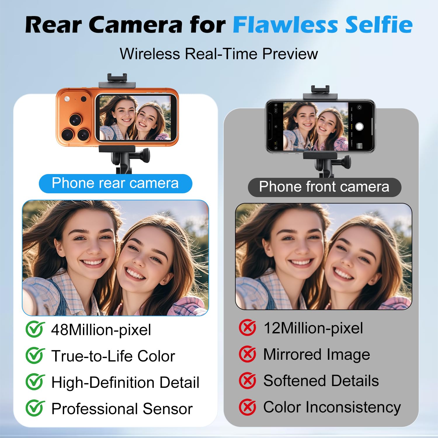 Handy Selfie Monitor für iPhone & Android – 4K Selfie Monitor iPhone mit 3,97" Bildschirm, Bluetooth-Fernbedienung, Magnetring & Langzeit-Akku für Vlog, Live-Stream & TikTok