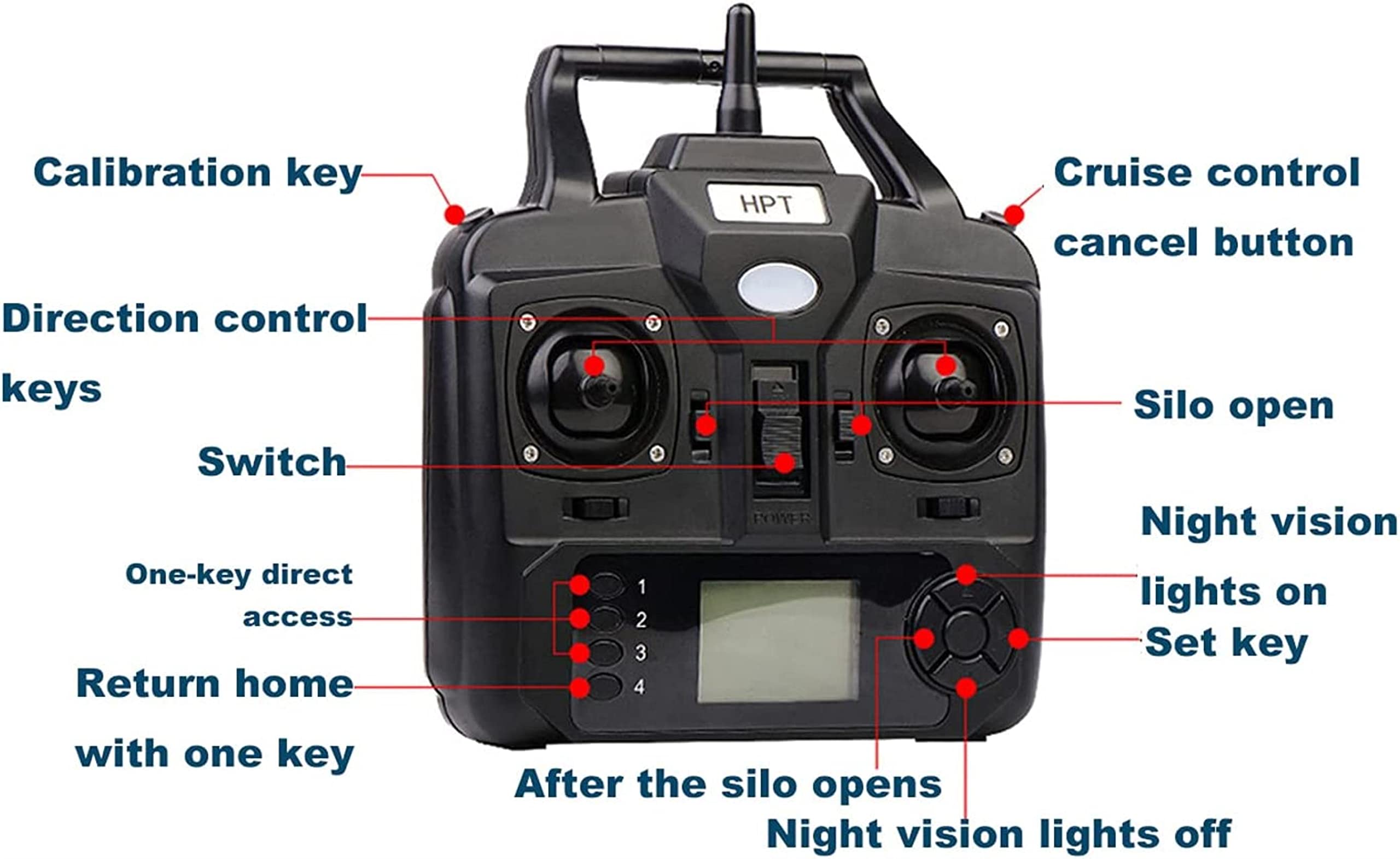 Barco De Alimentación De Arranque RC con GPS, Bote De Cebo De Bote De Alimentación Inteligente con 3 Recipientes De Cebo Y Luz Nocturna LED, Crucero Automático De 500 M, Carga 2 Kg