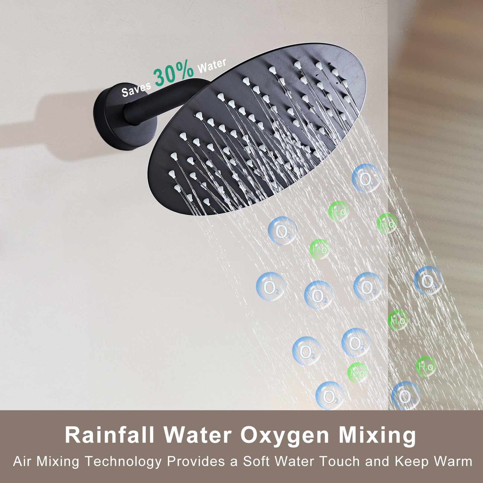 SaniteModar Ducha Empotrada Negra, Grifo Ducha Empotrado con 20cm Ducha de Lluvia, Duchas de Baño Empotradas con Alcachofa