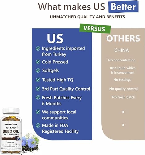 Miniatura 4 de ORGANICS NATURE Cápsulas de aceite de semilla negra (2 botellas) y gomitas de musgo marino (2 botellas)  Cápsulas blandas veganas, para cabello,