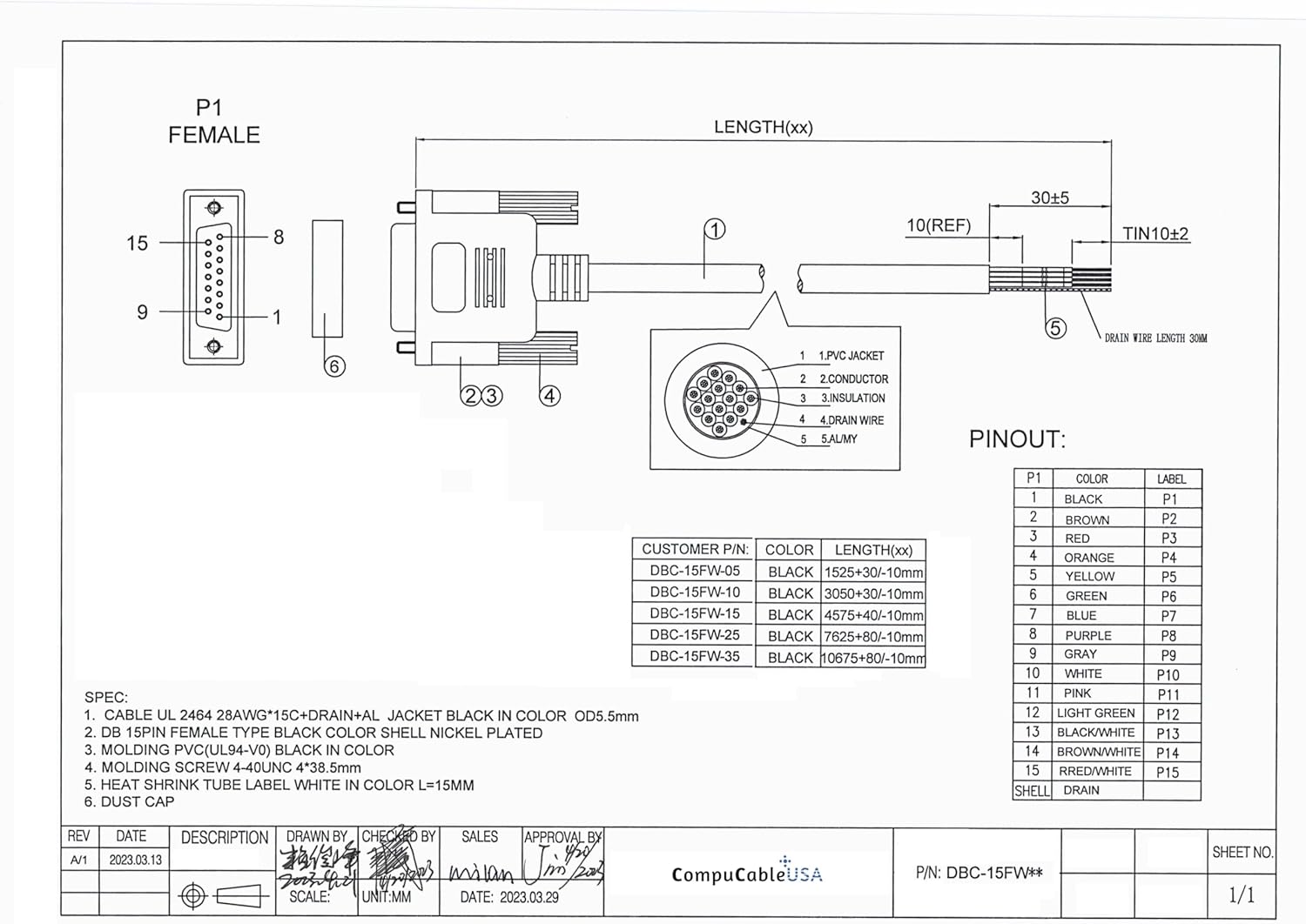 Compucableplususa.com Best Industrial Serial DB15 D-Sub15 Pin Female RS232 Serial Cable with Bare Wire - 28 AWG with Black PVC Jacket (Female, 25 Feet)